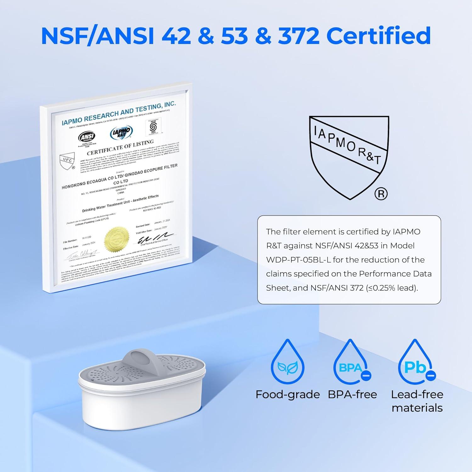 imageWaterdrop Upgrade NSF 53ampamp42ampamp372 Certified Replacement Filters for All Waterdrop Pitcher and Dispenser Filtration System Reduces PFAS PFOAPFOS Chlorine Cadmium Copper Mercury Pack of 3