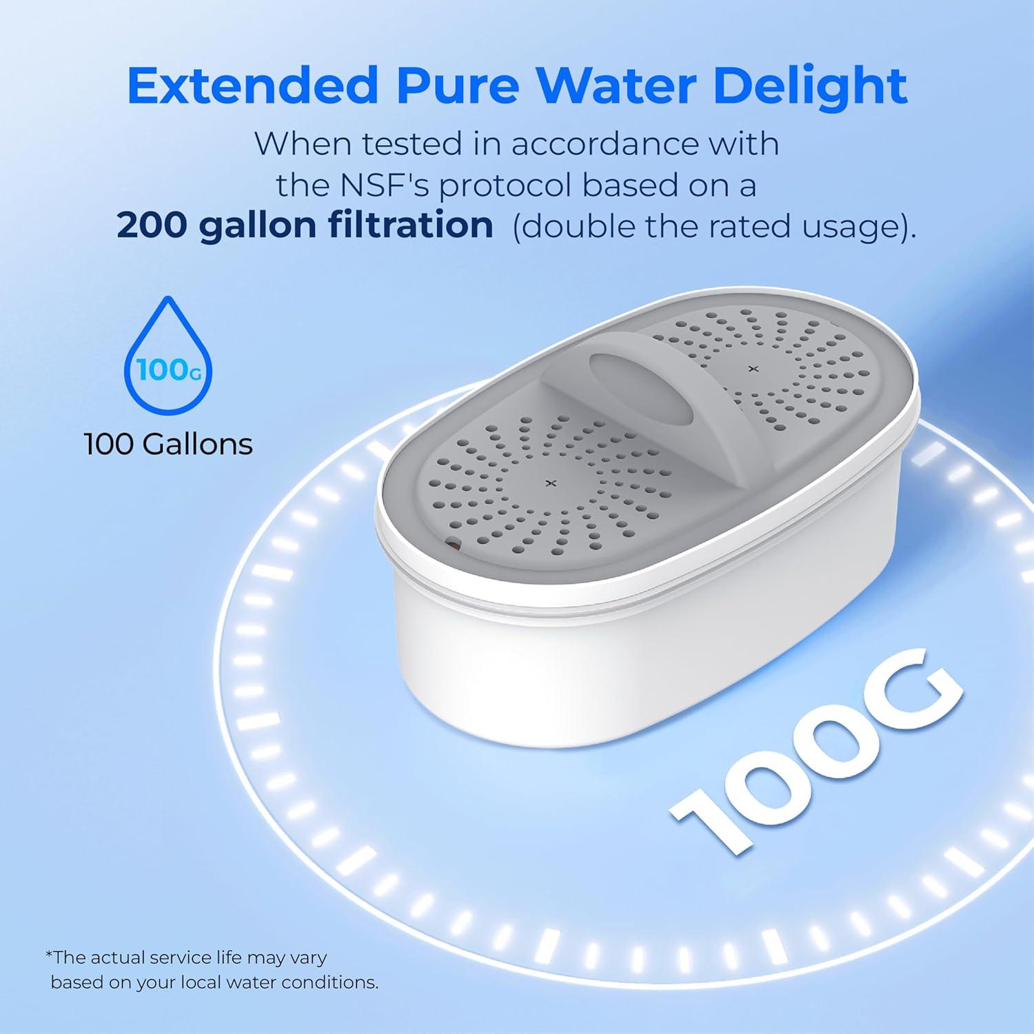 imageWaterdrop Upgrade NSF 53ampamp42ampamp372 Certified Replacement Filters for All Waterdrop Pitcher and Dispenser Filtration System Reduces PFAS PFOAPFOS Chlorine Cadmium Copper Mercury Pack of 3