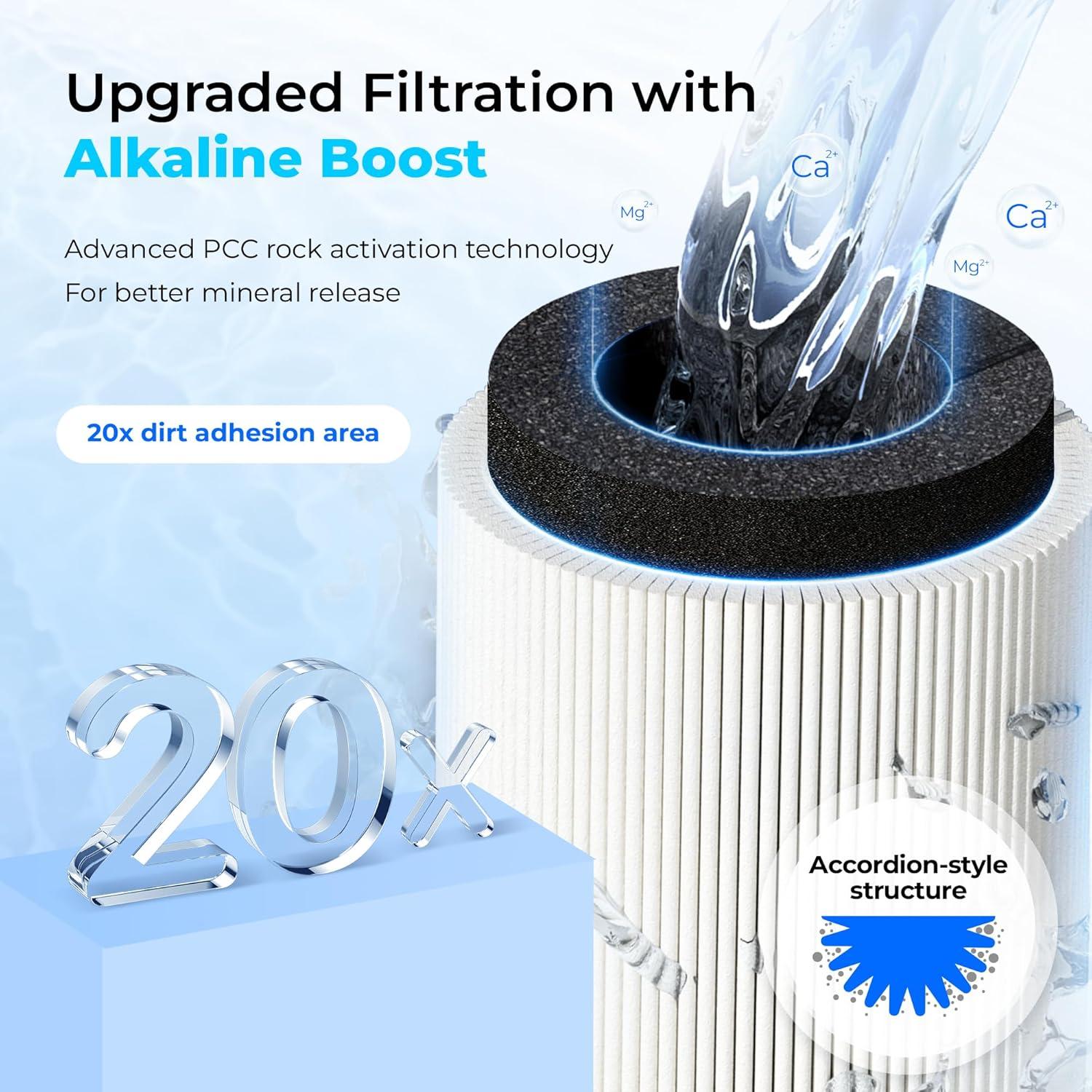 imageWaterdrop WD10ALK Under Sink Water Filter Replacement for Waterdrop TSBALK 8 Layer High Capacity Alkaline Under Sink Water Filtration System