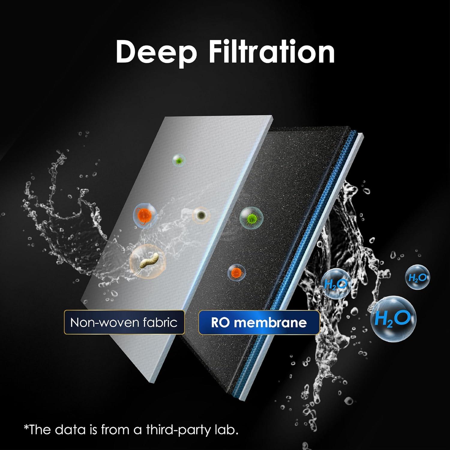 imageWaterdrop WDA1RO Filter Replacement for WDA1 Reverse Osmosis Hot Cold water Dispenser 12month Lifetime