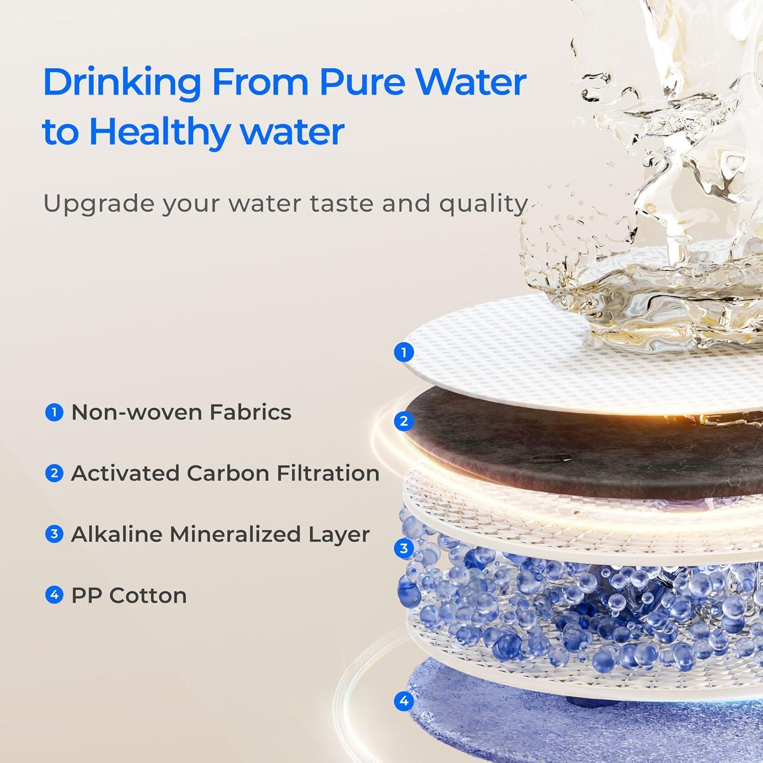 imageWaterdrop WDF1A Alkaline Mineral pH Filter Replacement for WDX8Alkaline ampamp WDX12Alkaline ampamp WDX12PRO ampamp WDX16Alkaline Reverse Osmosis System 12month Lifetime