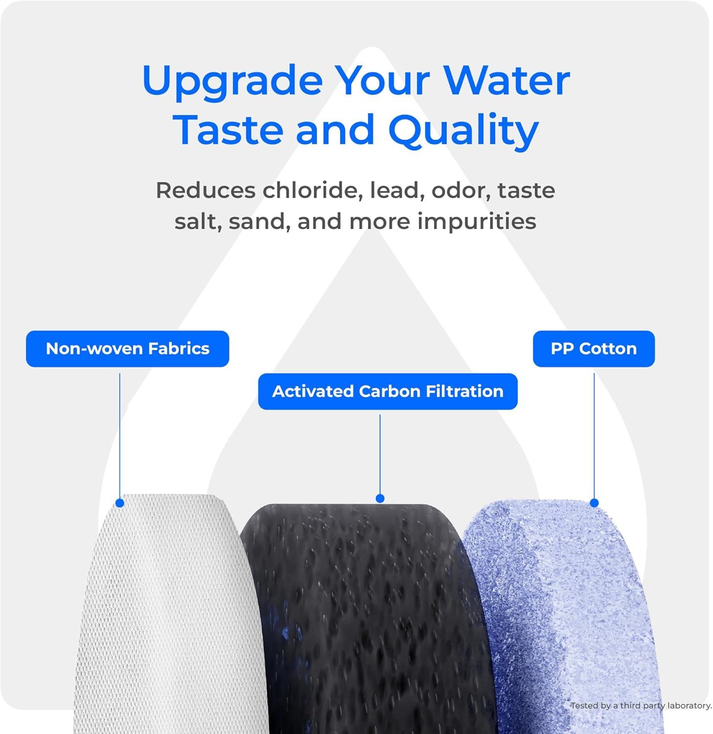 imageWaterdrop WDF1G Filter Replacement for WDX12Basic ampamp WDX8Basic ampamp WDX8PRO Reverse Osmosis System 12month Lifetime