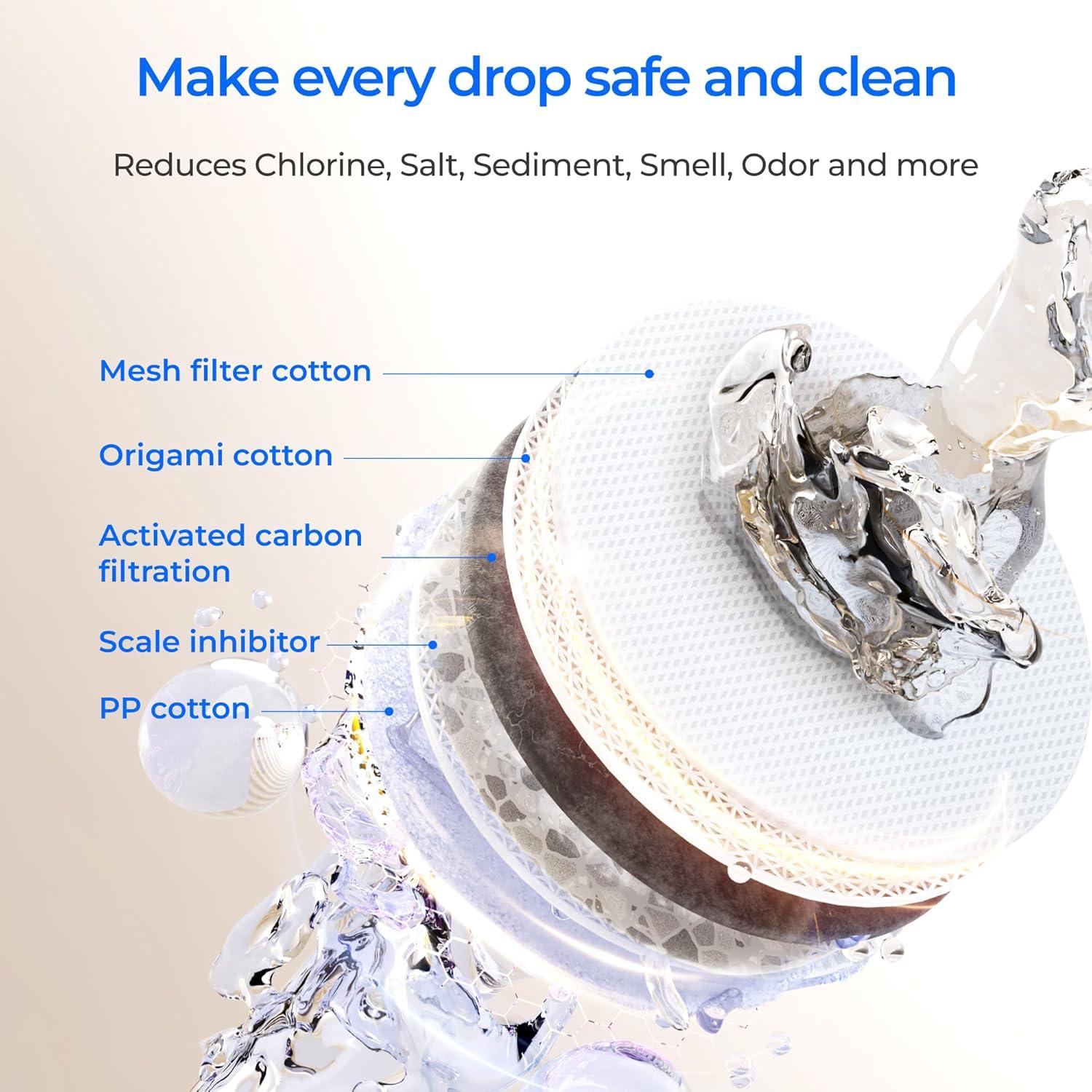 imageWaterdrop WDF2 Filter Replacement for WDX8Basic ampamp WDX8Alkaline ampamp WDX12Basic ampamp WDX12Alkaline ampamp WDX16Alkaline 6month Lifetime