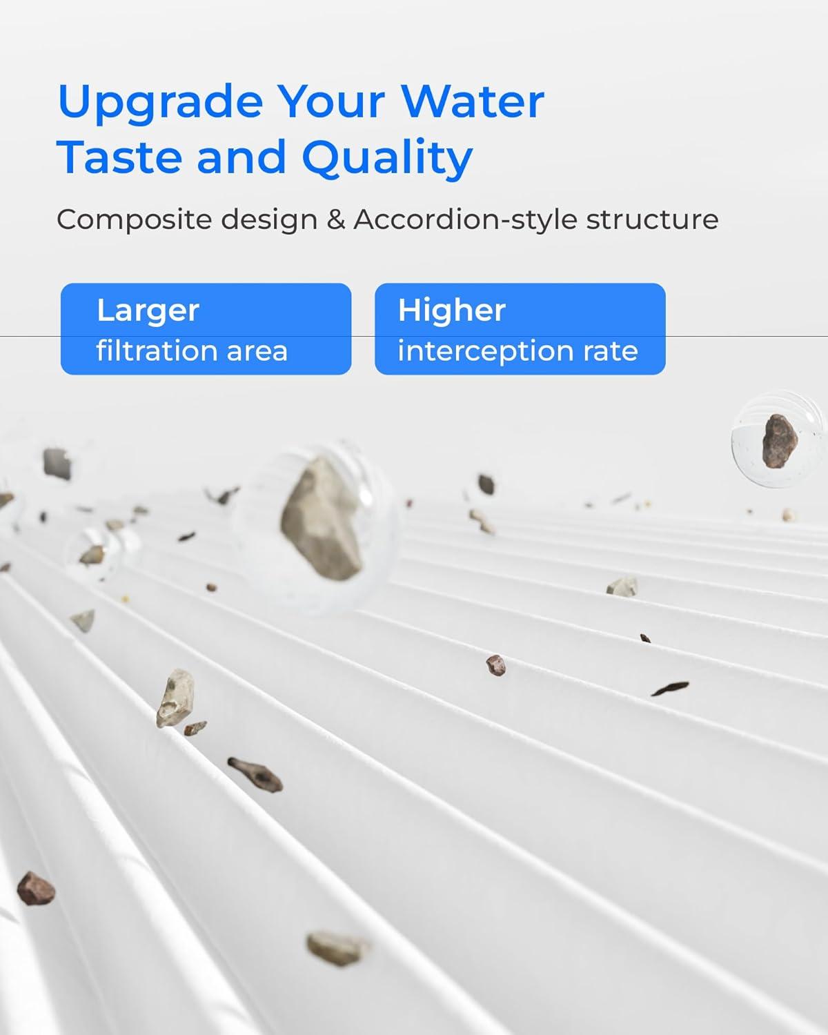 imageWaterdrop WDF2PRO Filter  Only  Replacement for WDX12PRO ampamp WDX8PRO Reverse Osmosis System 6month Lifetime