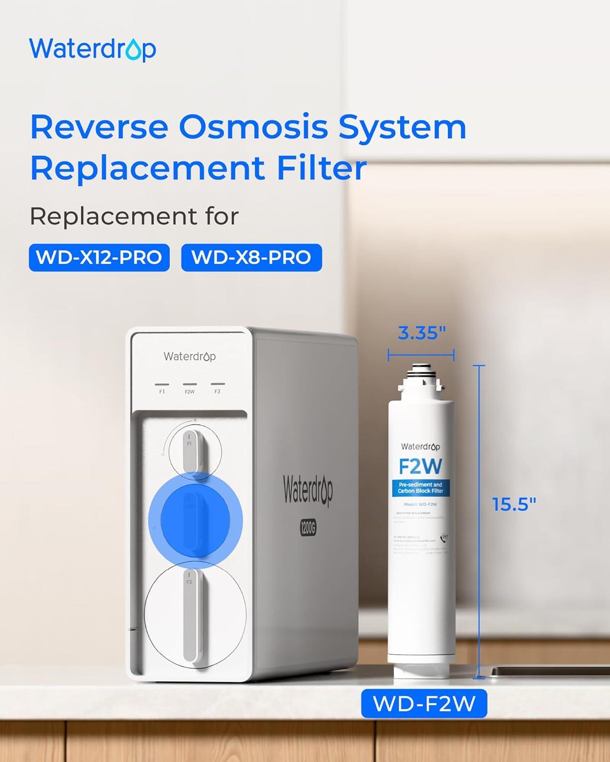 imageWaterdrop WDF2PRO Filter  Only  Replacement for WDX12PRO ampamp WDX8PRO Reverse Osmosis System 6month Lifetime