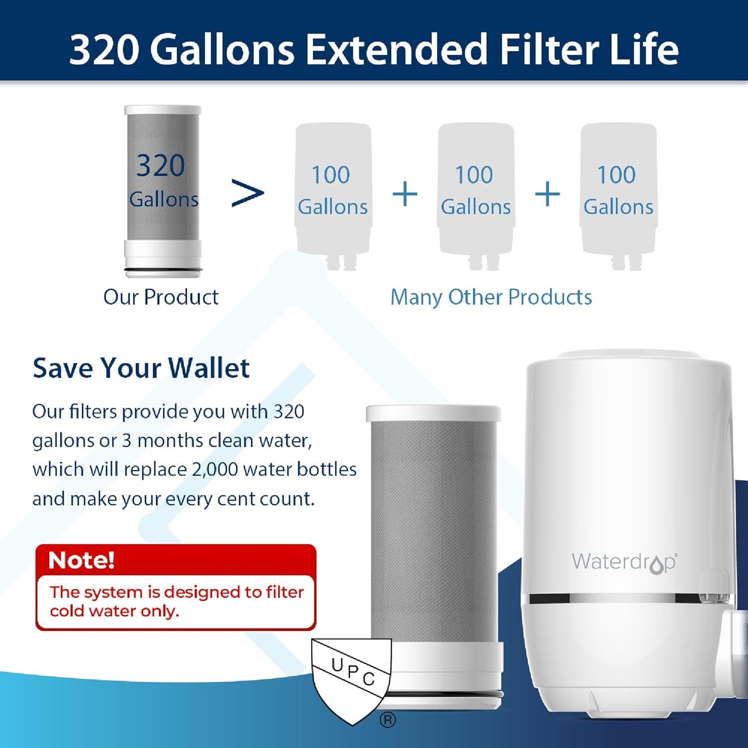 imageWaterdrop WDFF01A Replacement Filter Faucet Water Filter Replacement for WDFC01 WDFC02 WDFC06 Reduces Chlorine Taste and Odor Last Up to 9 Months Pack of 31 Count