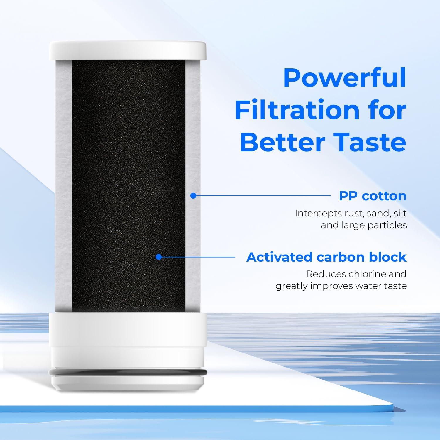 imageWaterdrop WDFF03A Faucet Replacement Filter Carbon Block Filter Fits WDFC01 WDFC02 WDFC06 Reduces Chlorine Heavy Metals and Bad Taste Pack of 3Carbon Rod Filter Cartridge