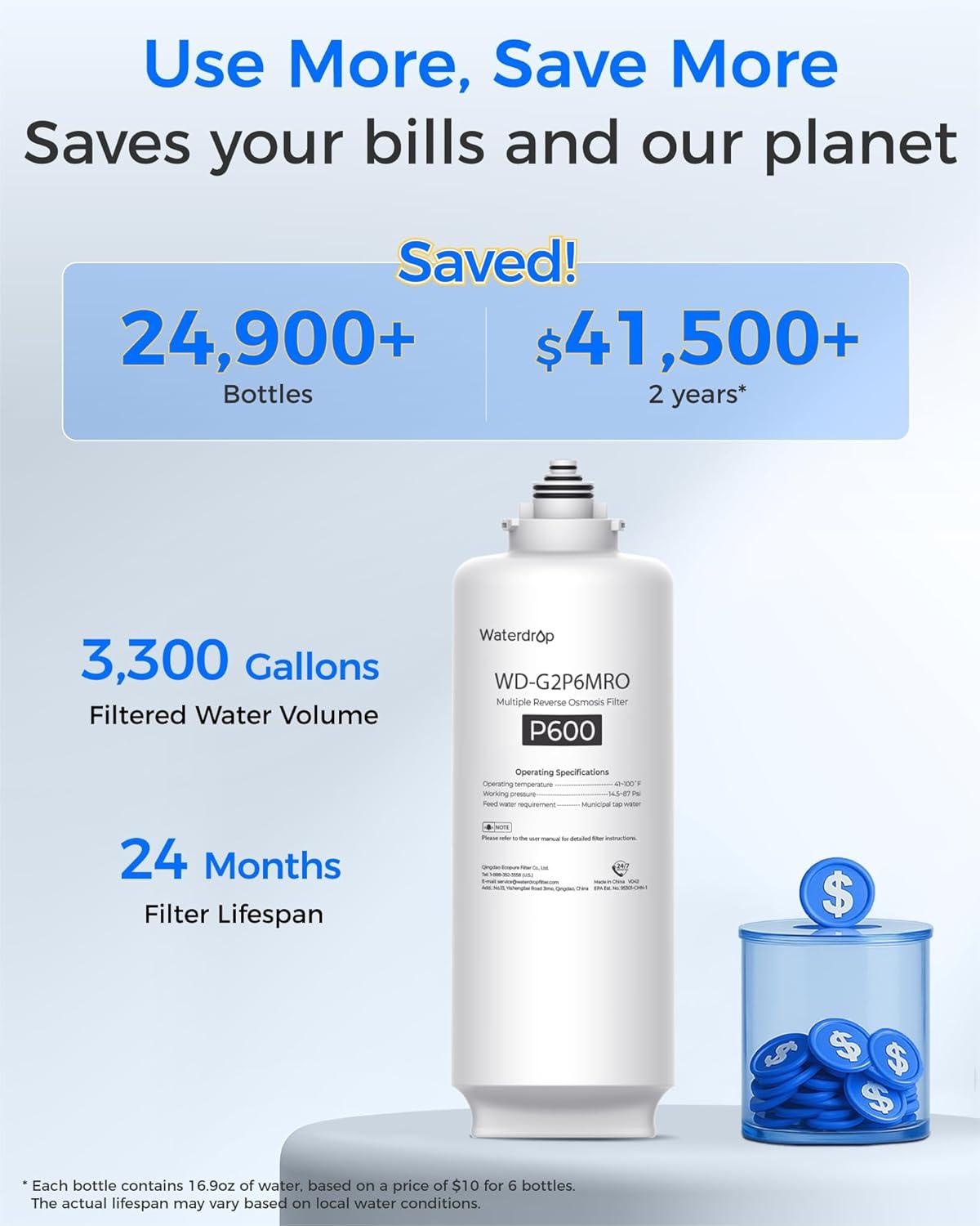 imageWaterdrop WDG2P600RO Filter Replacement for WDG2P600W Reverse Osmosis System 2year Lifetime Reduce PFAS