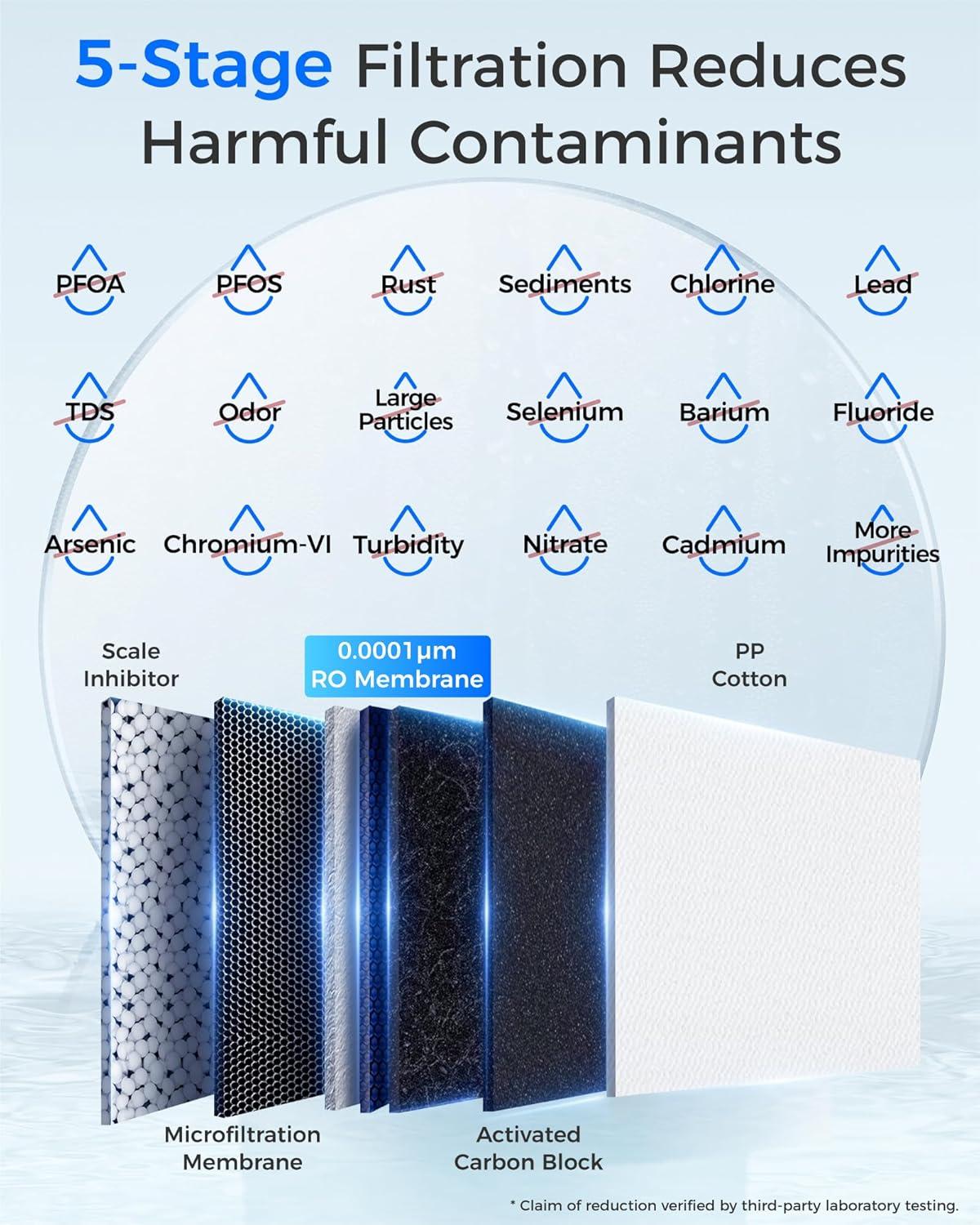 imageWaterdrop WDG2P600RO Filter Replacement for WDG2P600W Reverse Osmosis System 2year Lifetime Reduce PFAS