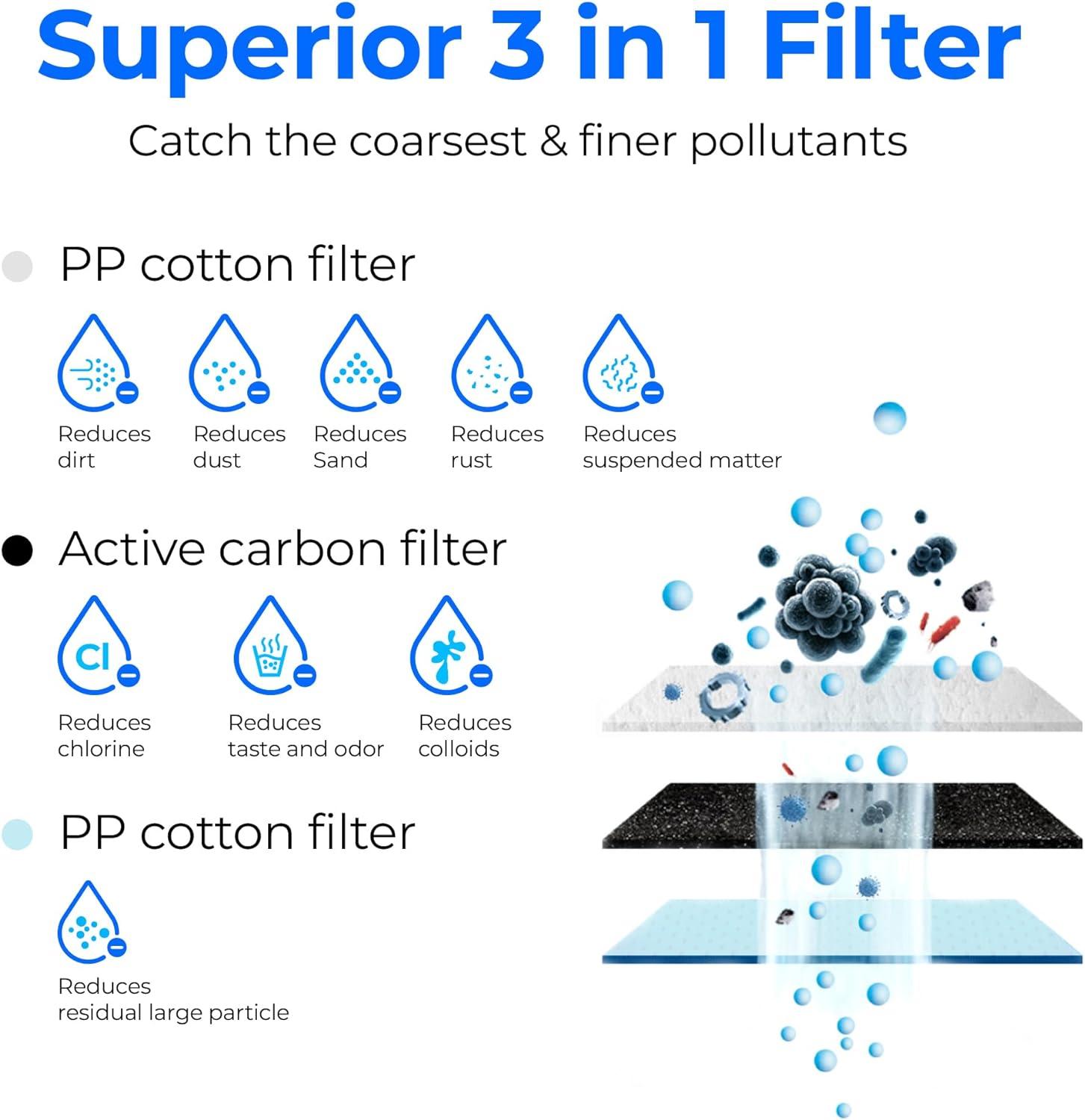 imageWaterdrop WDG3CF Filter Replacement for WDG3W WDG3P600 and WDG3P800W Reverse Osmosis System 6Month Lifetime