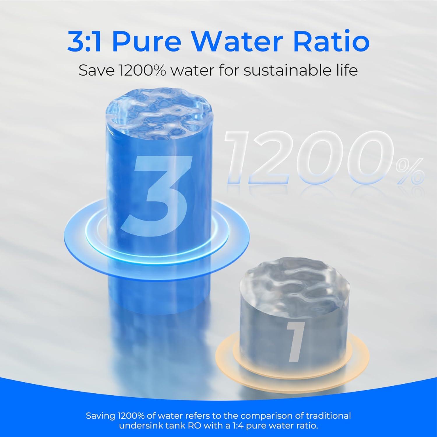 imageWaterdrop WDK19RFFK Filter Replacement for WDK19SFK Countertop Reverse Osmosis System 12month Lifetime