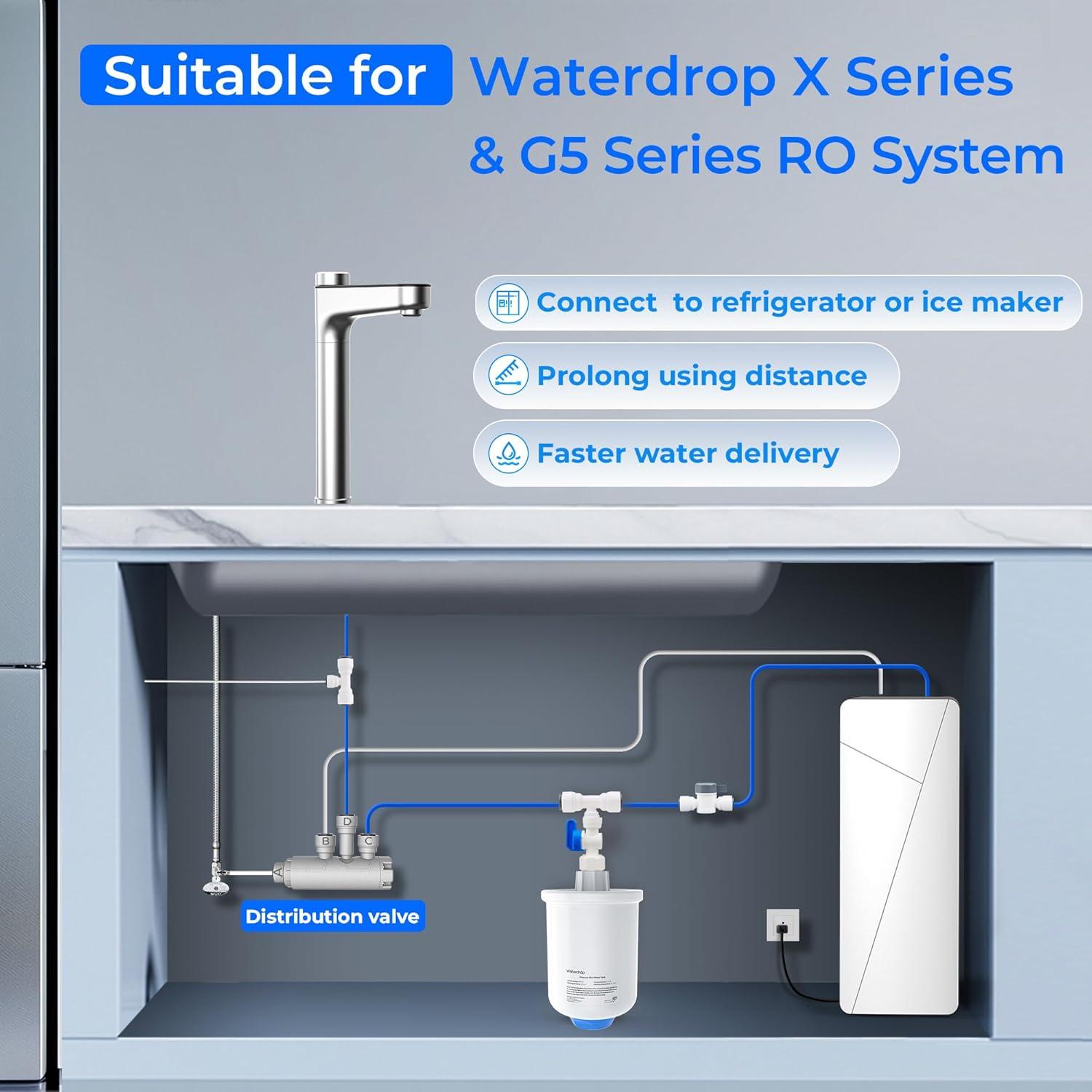 imageWaterdrop WDXT Small Water Pressure Tank RO Pressure Tank for All WDXseries Reverse Osmosis System to Connect the Refrigerator Mini RO Water Tank Fits quot Water Tubing WDX8X12X16 BPA Free