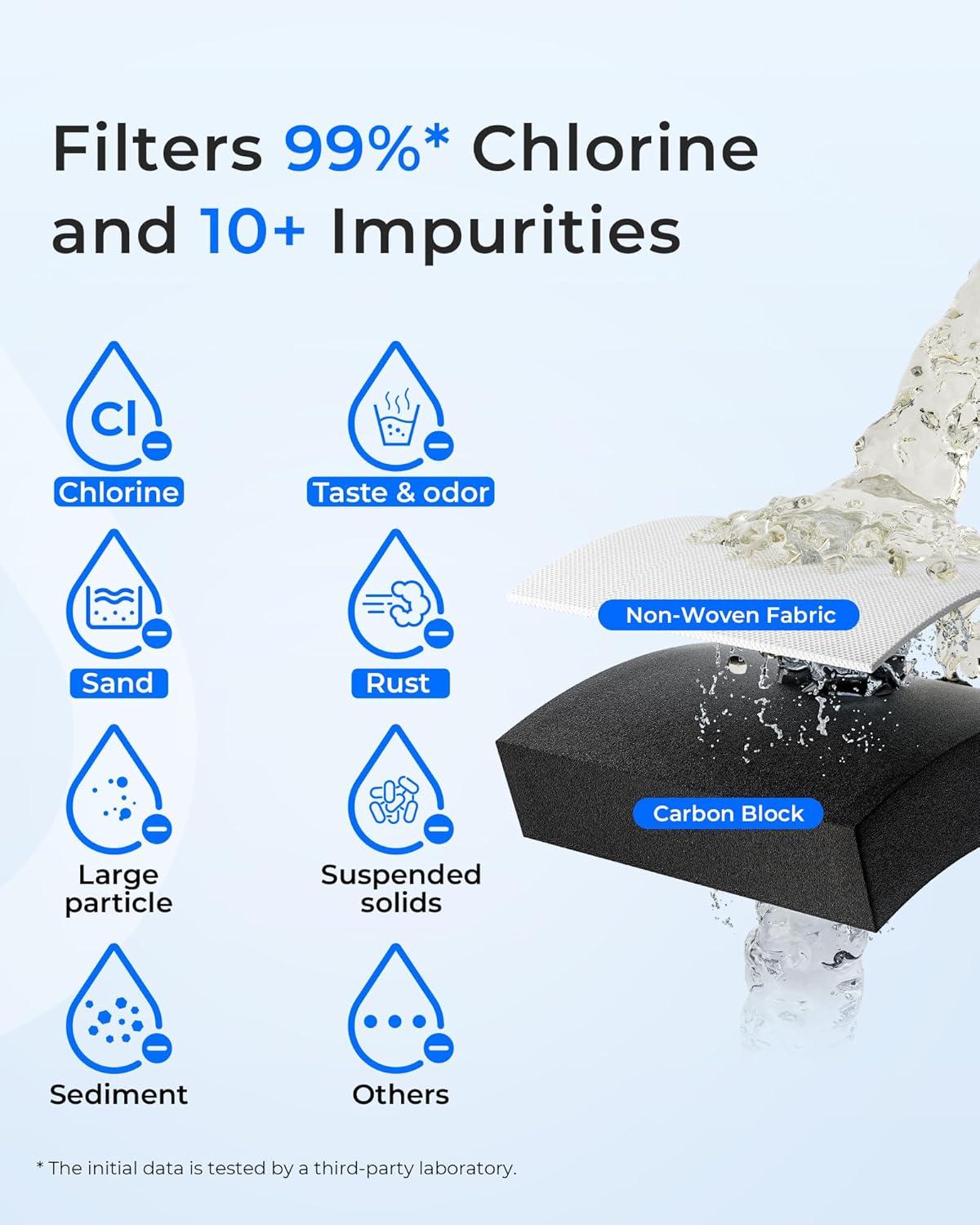 imageWaterdrop WF1CB Replacement for Frigidaire PureSource WFCB RG100 NGRG2000 WF284 9910 469906 469910 Refrigerator Water Filter 3 Filters