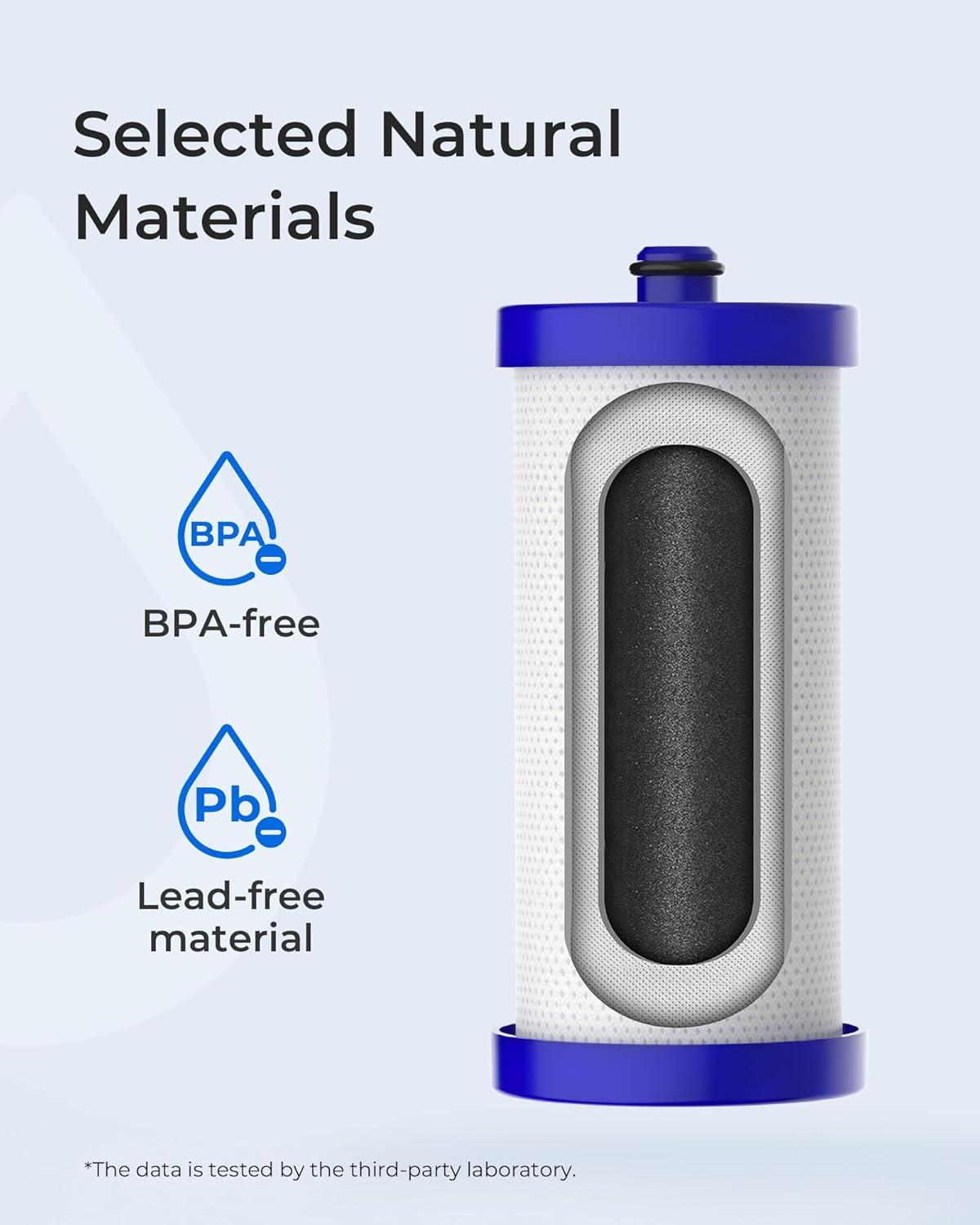 imageWaterdrop WF1CB Replacement for Frigidaire PureSource WFCB RG100 NGRG2000 WF284 9910 469906 469910 Refrigerator Water Filter 6 Filters2 Count Pack of 1