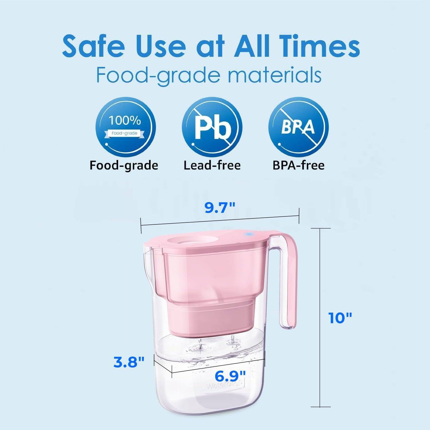 imageWaterdrop Water Filter Pitcher 200Gallon LongLife Countertop NSF Certified Water Purifier Replaces 6400 Plastic Water Bottles a Year Reduces Chlorine PFOAPFOS 7Cup BlackBabyPink