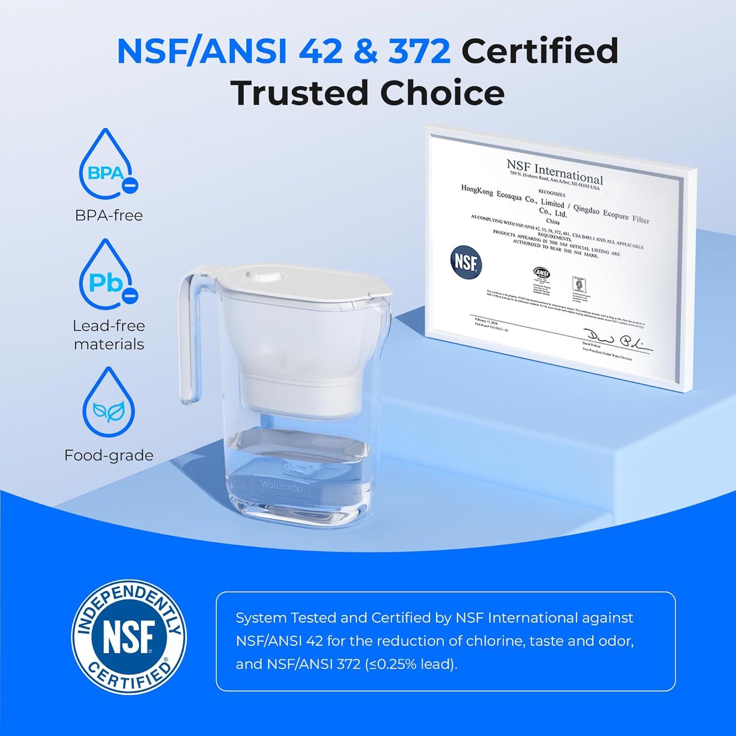 imageWaterdrop Water Filter Pitcher 200Gallon LongLife Countertop NSF Certified Water Purifier Replaces 6400 Plastic Water Bottles a Year Reduces Chlorine PFOAPFOS 7Cup BlackWhite