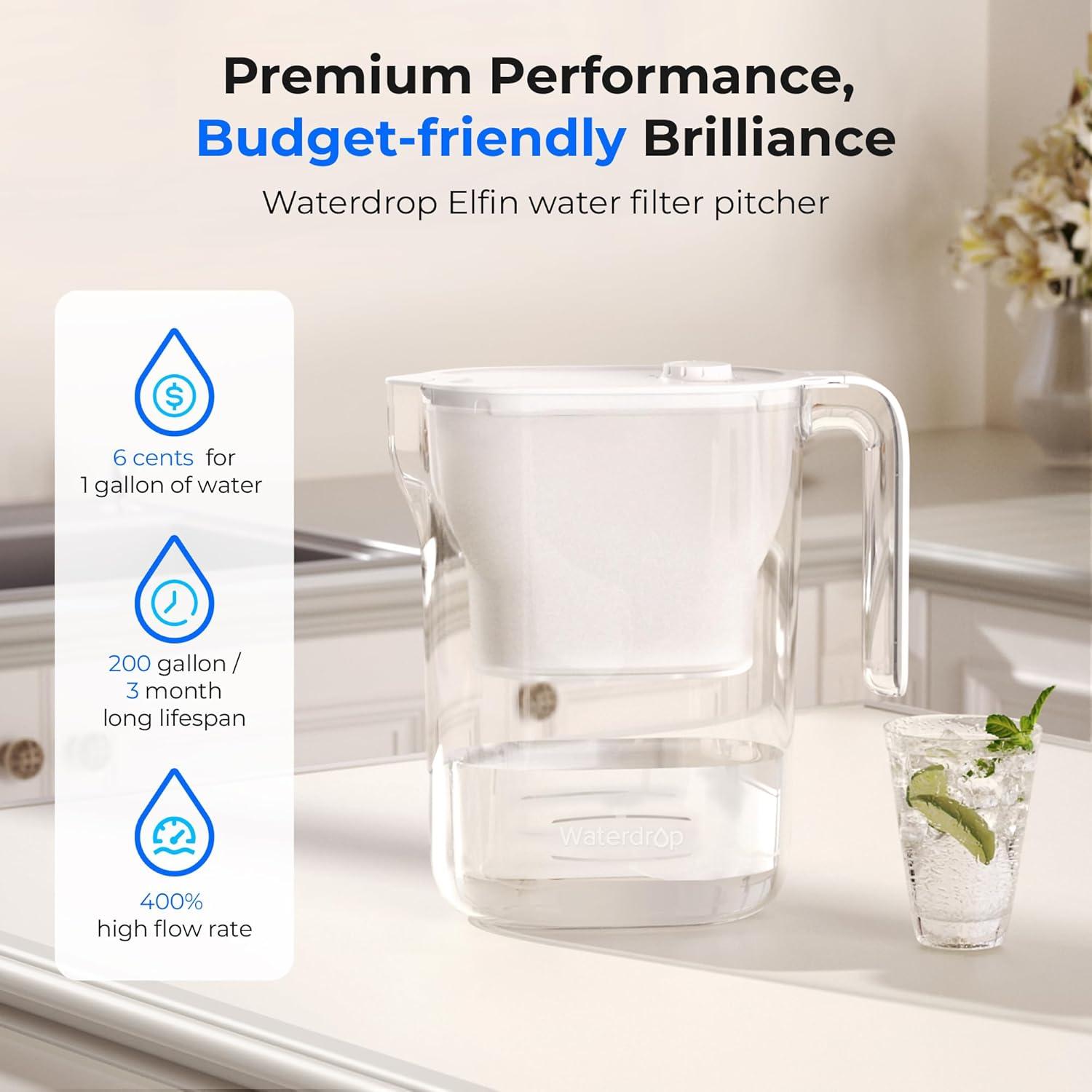 imageWaterdrop Water Filter Pitcher 200Gallon LongLife Countertop NSF Certified Water Purifier Replaces 6400 Plastic Water Bottles a Year Reduces Chlorine PFOAPFOS 7Cup BlackWhite