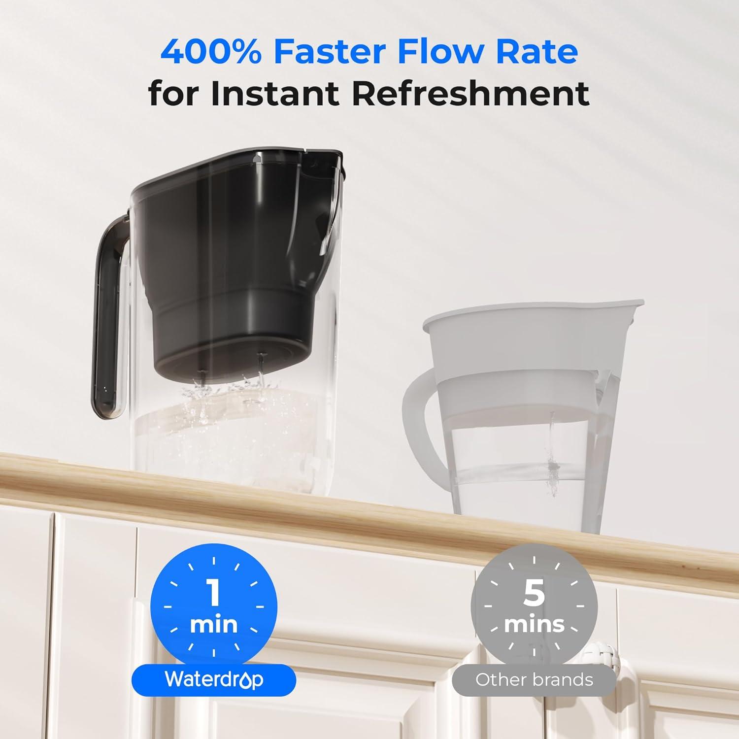 imageWaterdrop Water Filter Pitcher 200Gallon LongLife Countertop NSF Certified Water Purifier Replaces 6400 Plastic Water Bottles a Year Reduces Chlorine PFOAPFOS 7Cup BlackBlack