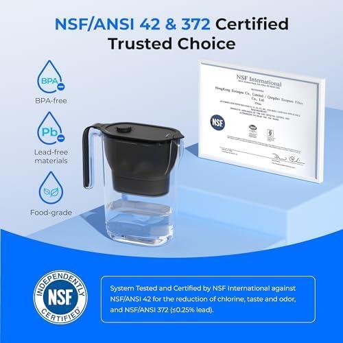 imageWaterdrop Water Filter Pitcher 200Gallon LongLife Countertop NSF Certified Water Purifier Replaces 6400 Plastic Water Bottles a Year Reduces Chlorine PFOAPFOS 7Cup BlackBlack
