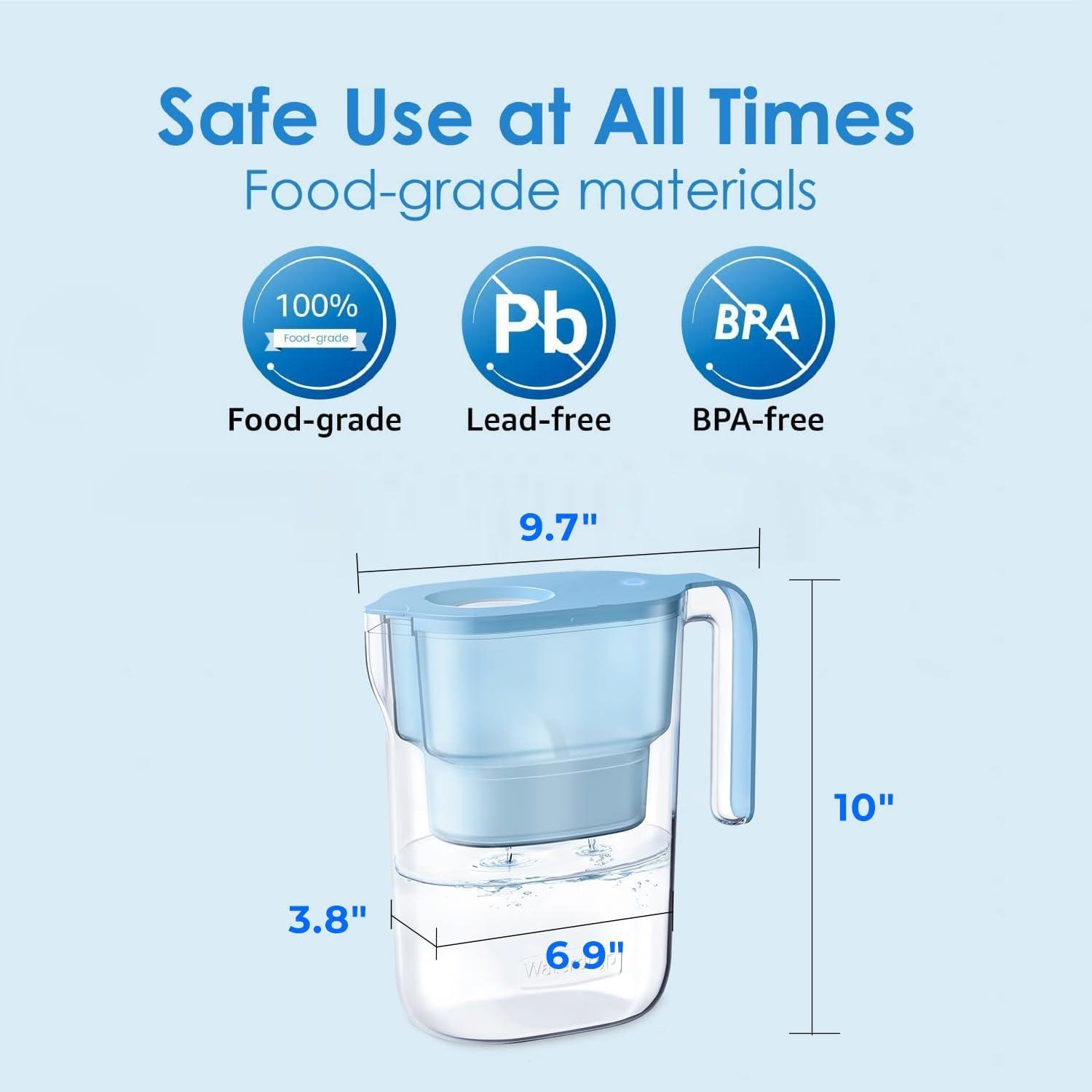 imageWaterdrop Water Filter Pitcher 200Gallon LongLife Countertop NSF Certified Water Purifier Replaces 6400 Plastic Water Bottles a Year Reduces Chlorine PFOAPFOS 7Cup BlackAzure