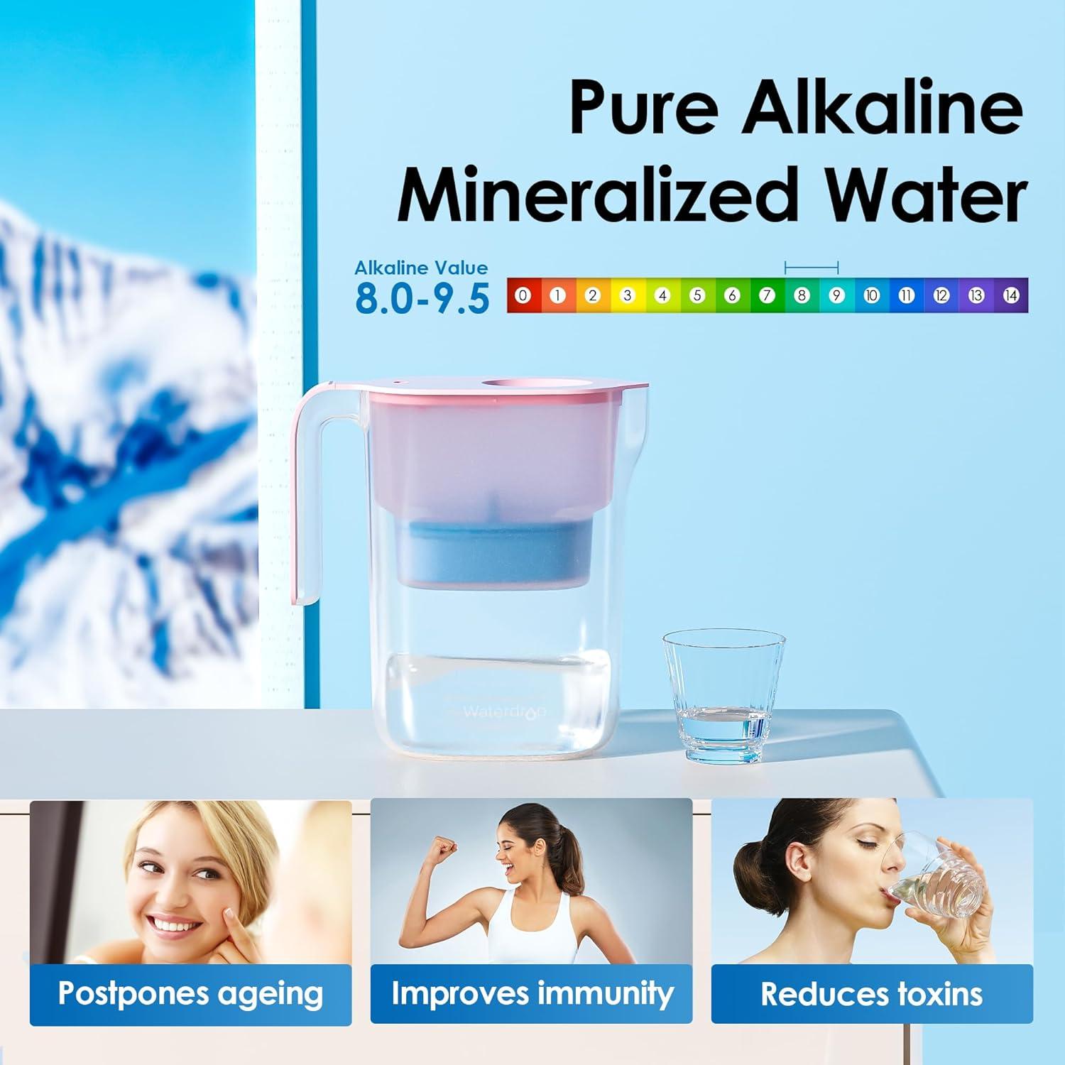 imageWaterdrop Water Filter Pitcher 200Gallon LongLife Countertop NSF Certified Water Purifier Replaces 6400 Plastic Water Bottles a Year Reduces Chlorine PFOAPFOS 7Cup BlackBabyPink