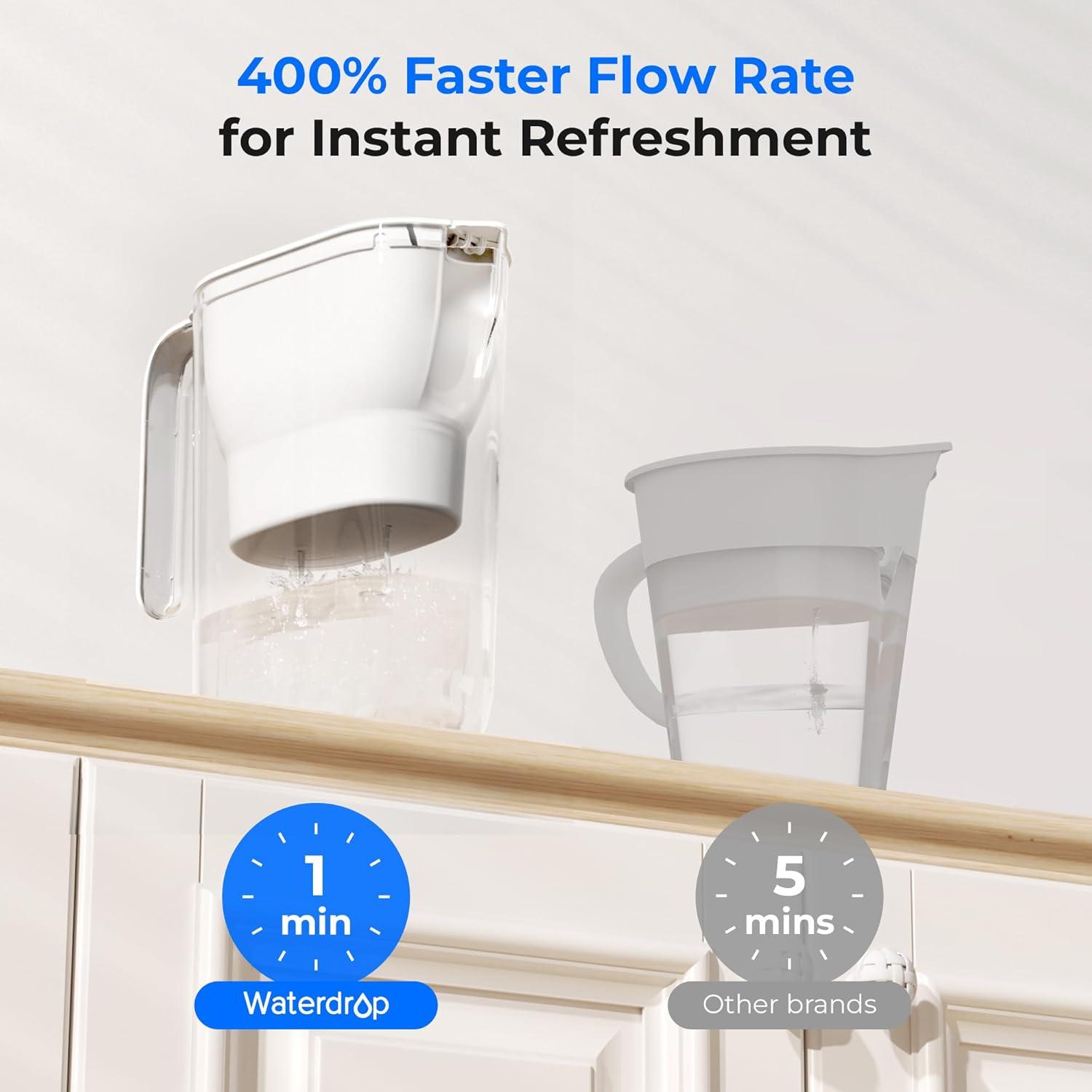 imageWaterdrop Water Filter Pitcher 200Gallon LongLife Countertop NSF Certified Water Purifier Replaces 6400 Plastic Water Bottles a Year Reduces Chlorine PFOAPFOS 7Cup BlackWhite