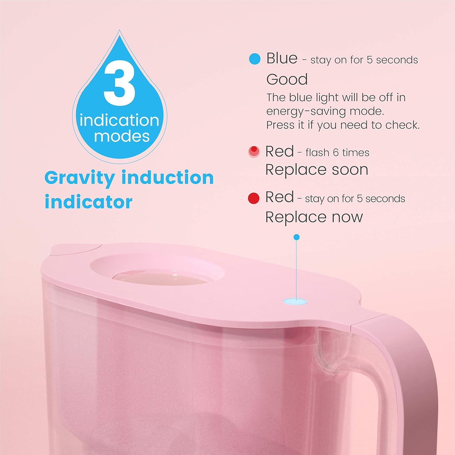 imageWaterdrop Water Filter Pitcher 200Gallon LongLife Countertop NSF Certified Water Purifier Replaces 6400 Plastic Water Bottles a Year Reduces Chlorine PFOAPFOS 7Cup BlackBabyPink