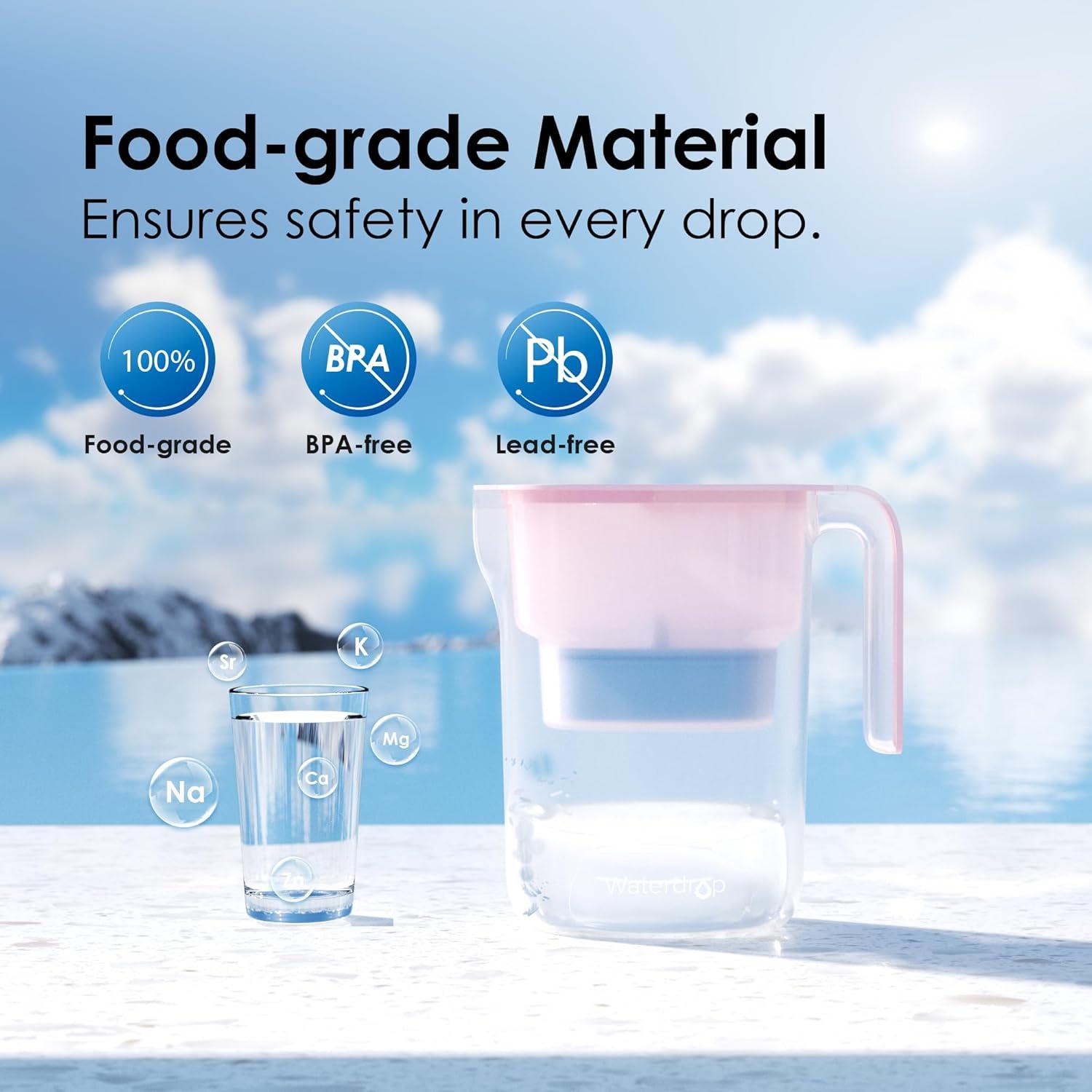imageWaterdrop Water Filter Pitcher 200Gallon LongLife Countertop NSF Certified Water Purifier Replaces 6400 Plastic Water Bottles a Year Reduces Chlorine PFOAPFOS 7Cup BlackBabyPink