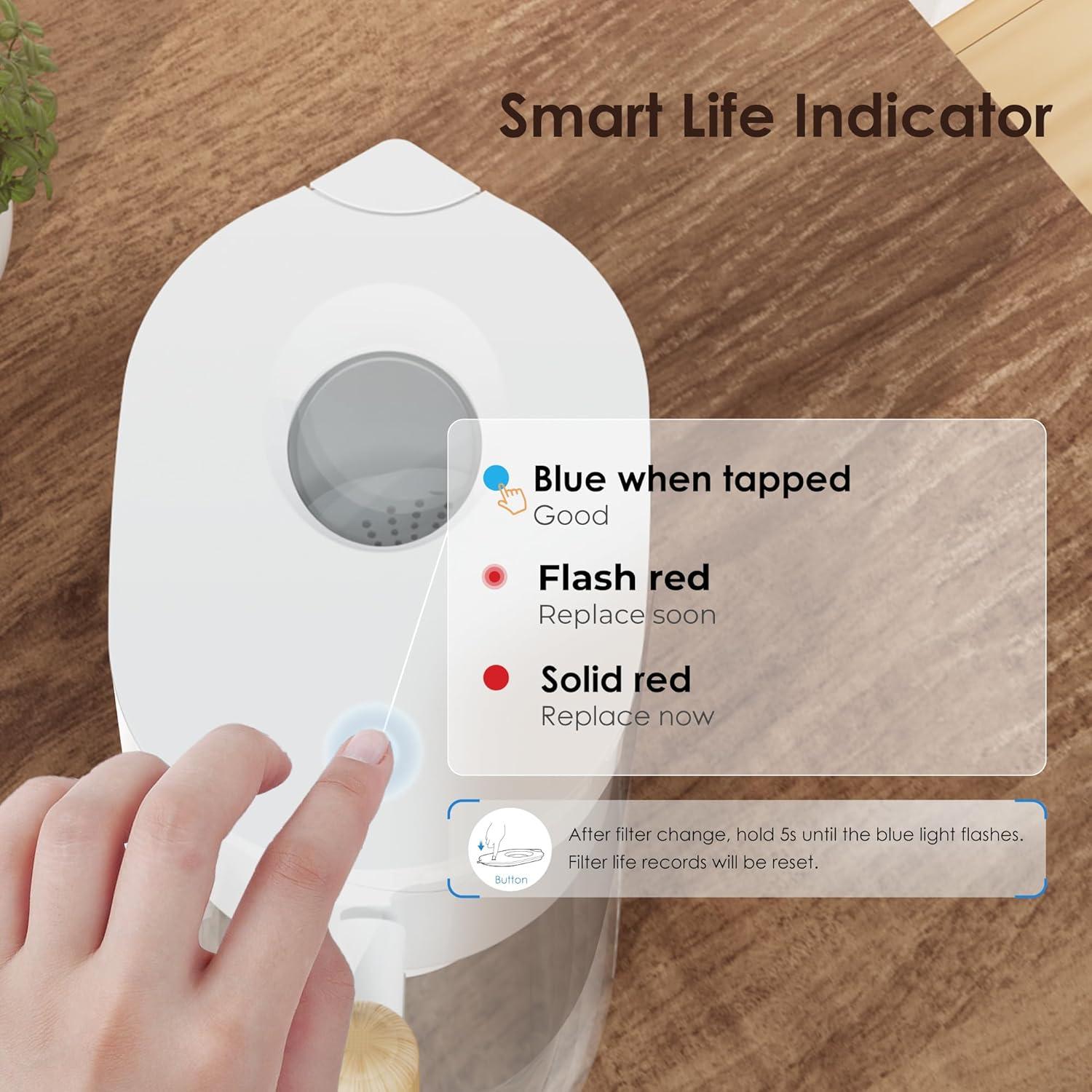 imageWaterdrop Water Filter Pitcher with 1 Filter 200Gallon LongLife Chubby 10Cup Large Water Filter Pitcher NSF Certified 5X Times Lifetime Reduces PFOAPFOS BPA Free BlueWhite