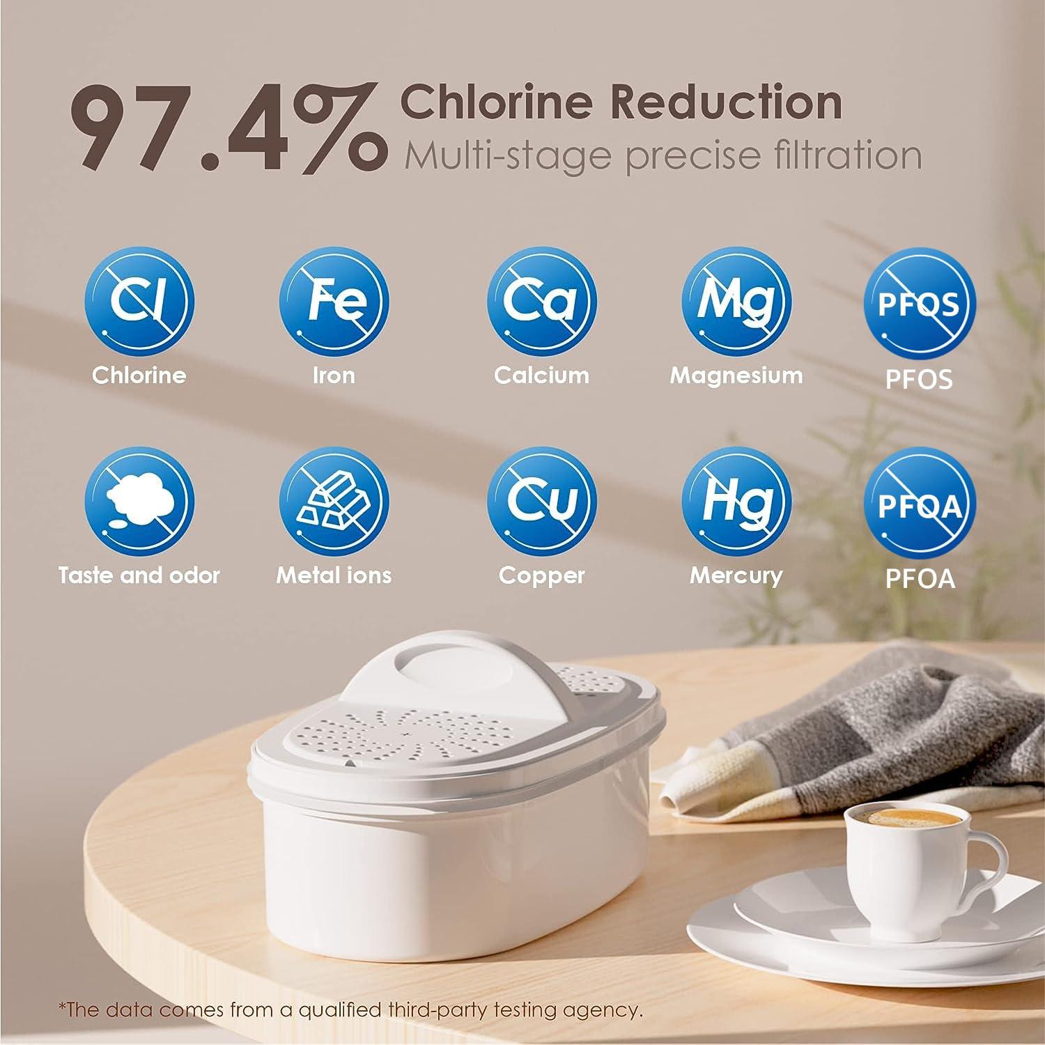 imageWaterdrop Water Filter Pitcher with 1 Filter 200Gallon LongLife Chubby 10Cup Large Water Filter Pitcher NSF Certified 5X Times Lifetime Reduces PFOAPFOS BPA Free BlueBlue