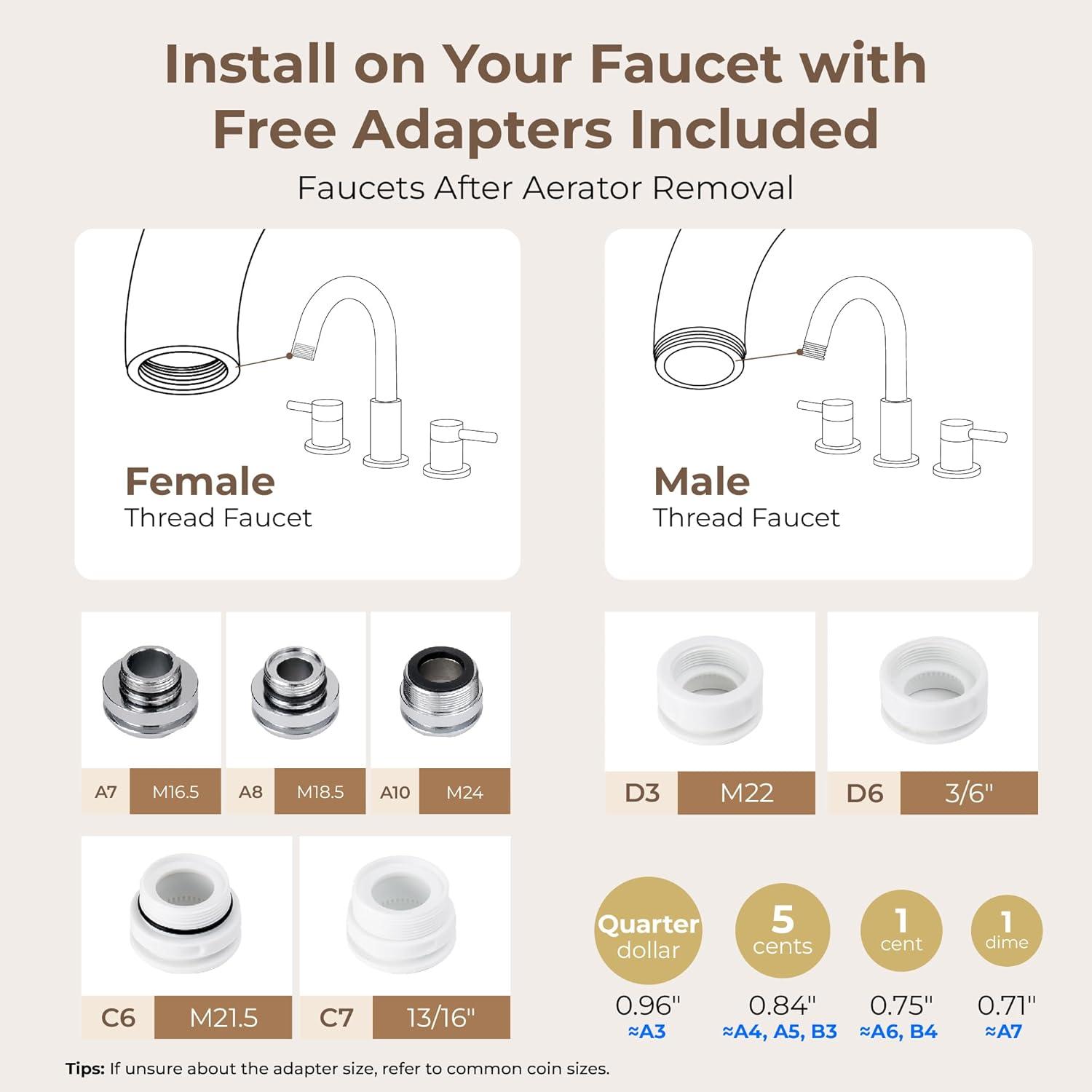 imageWaterdrop Water Filter for Sink Faucet 20 Bathroom Sink Water Filter Faucet for Skin 001 Micron Reduce Chlorine ampamp Scale Control BFT1 Water Softner1 Filter IncludedRose gold