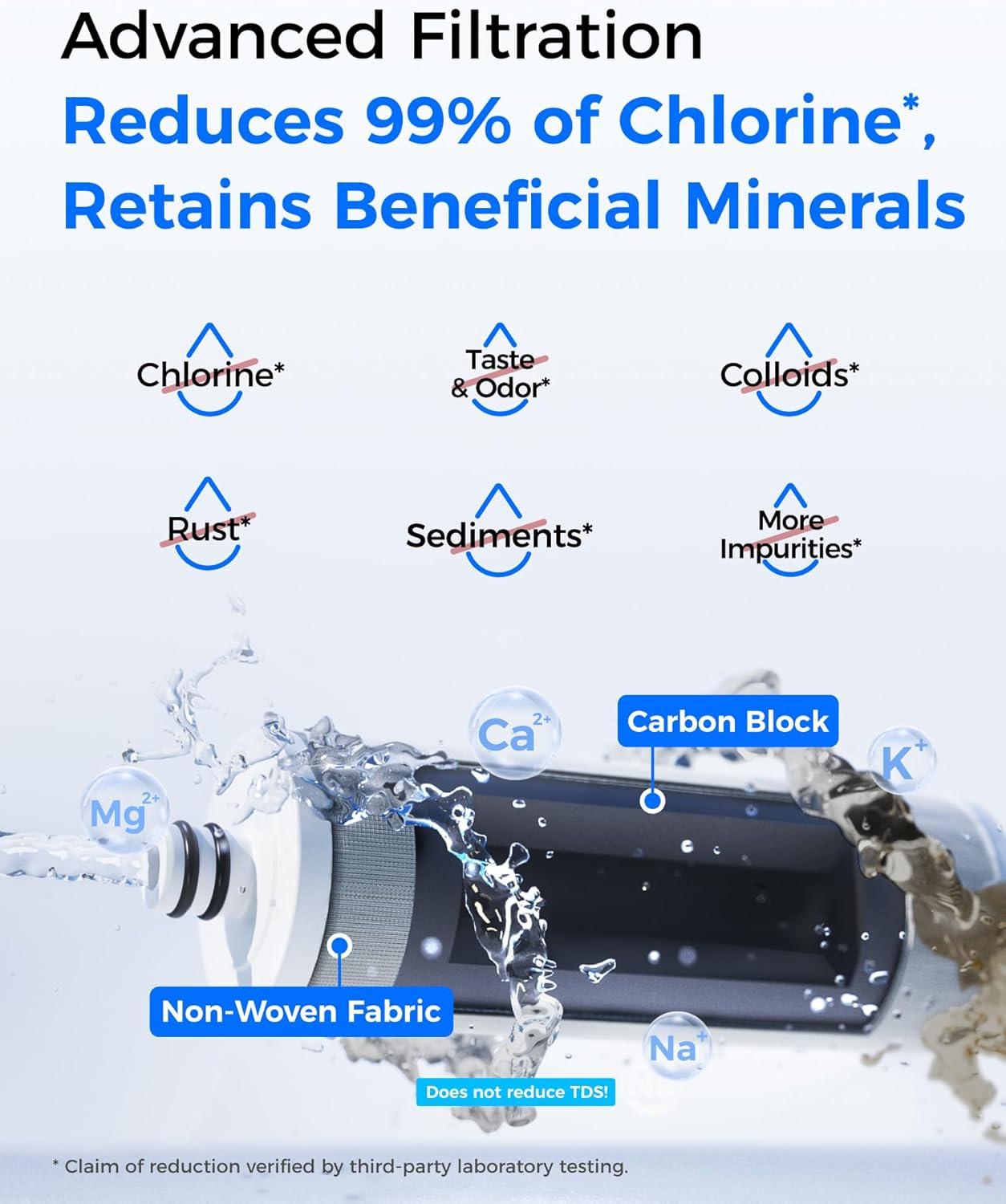 imageWaterdrop Water Filter for Sink Faucet 4000 Gallons Countertop Water Filter System and Filter Life Reminder Reduces Heavy Metals Bad Odor and 99 Chlorine WDCTF05 1 FilterPlastic