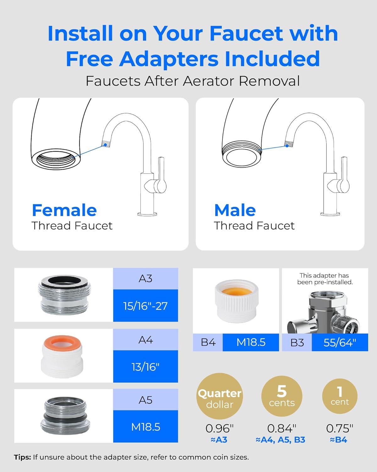 imageWaterdrop Water Filter for Sink Faucet 4000 Gallons Countertop Water Filter System and Filter Life Reminder Reduces Heavy Metals Bad Odor and 99 Chlorine WDCTF05 1 FilterStainless Steel