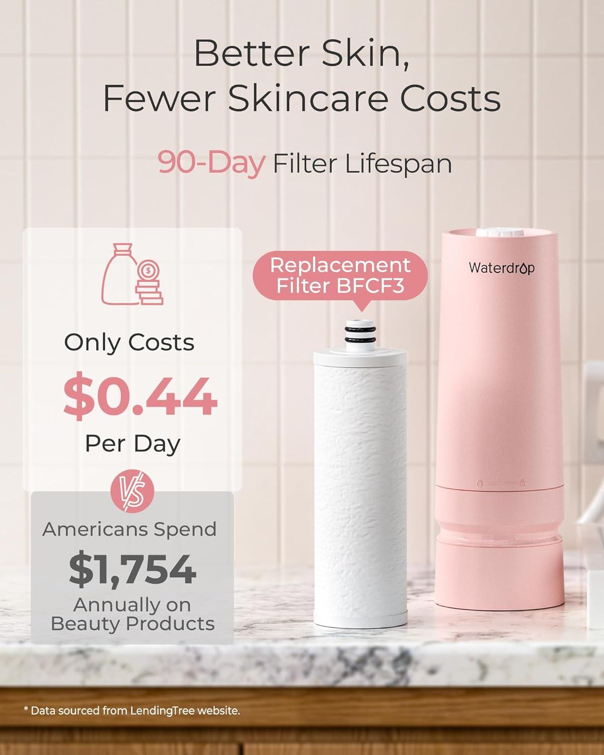 imageWaterdrop Water Filter for Sink Faucet 4000 Gallons Countertop Water Filter System and Filter Life Reminder Reduces Heavy Metals Bad Odor and 99 Chlorine WDCTF05 1 FilterSkincare Face Washer