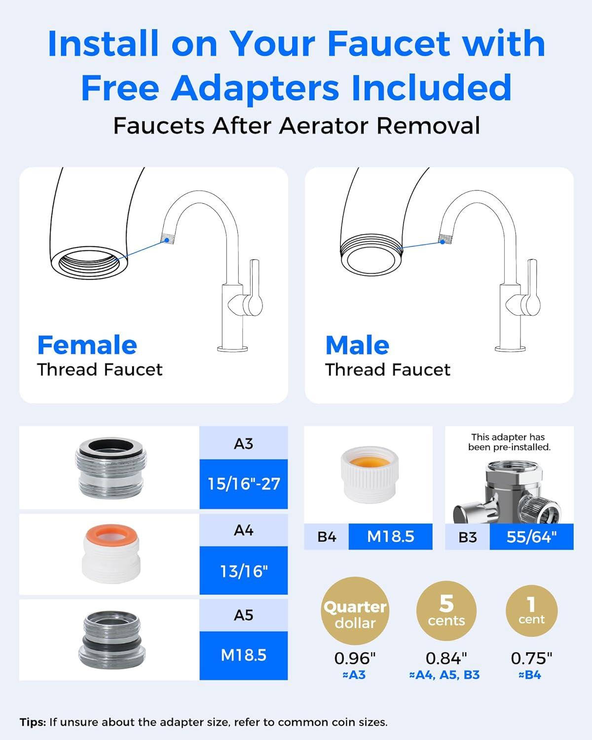 imageWaterdrop Water Filter for Sink Faucet 4000 Gallons Countertop Water Filter System and Filter Life Reminder Reduces Heavy Metals Bad Odor and 99 Chlorine WDCTF05 1 FilterPlastic