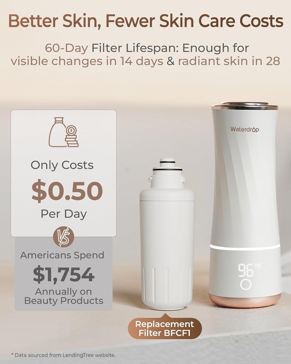 imageWaterdrop Water Filter for Sink Faucet 4000 Gallons Countertop Water Filter System and Filter Life Reminder Reduces Heavy Metals Bad Odor and 99 Chlorine WDCTF05 1 FilterSkincare Face Washer