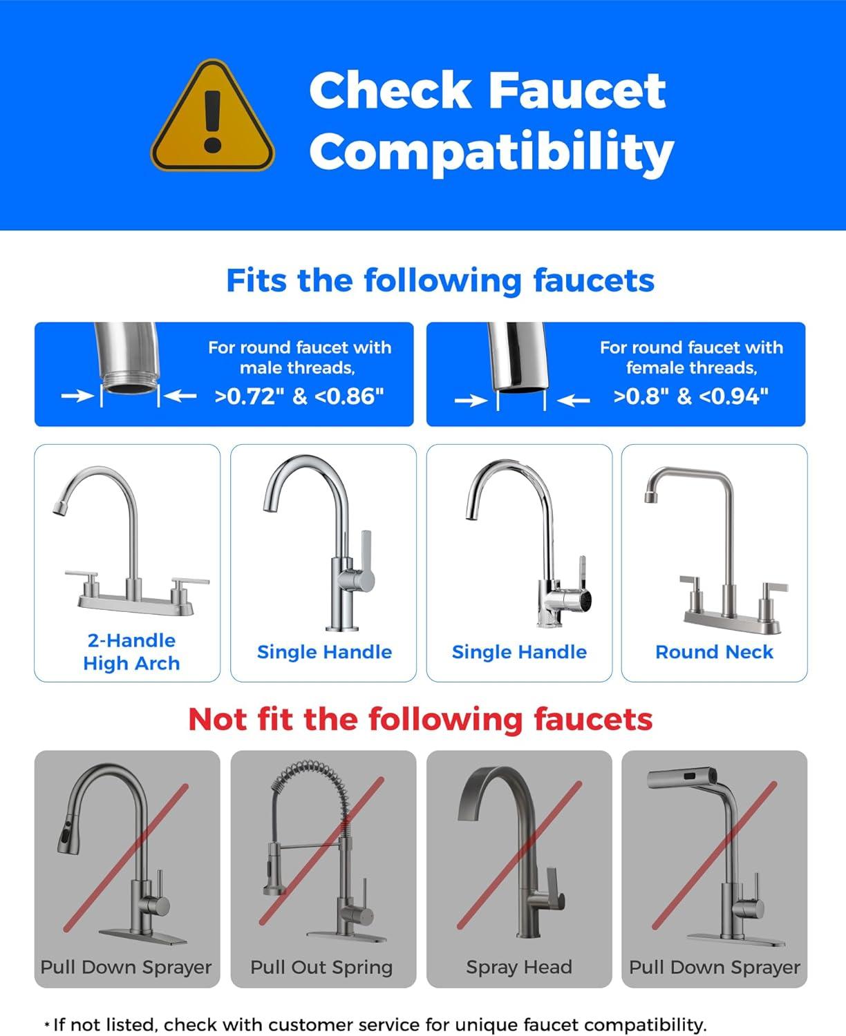 imageWaterdrop Water Filter for Sink Faucet 4000 Gallons Countertop Water Filter System and Filter Life Reminder Reduces Heavy Metals Bad Odor and 99 Chlorine WDCTF05 1 FilterPlastic