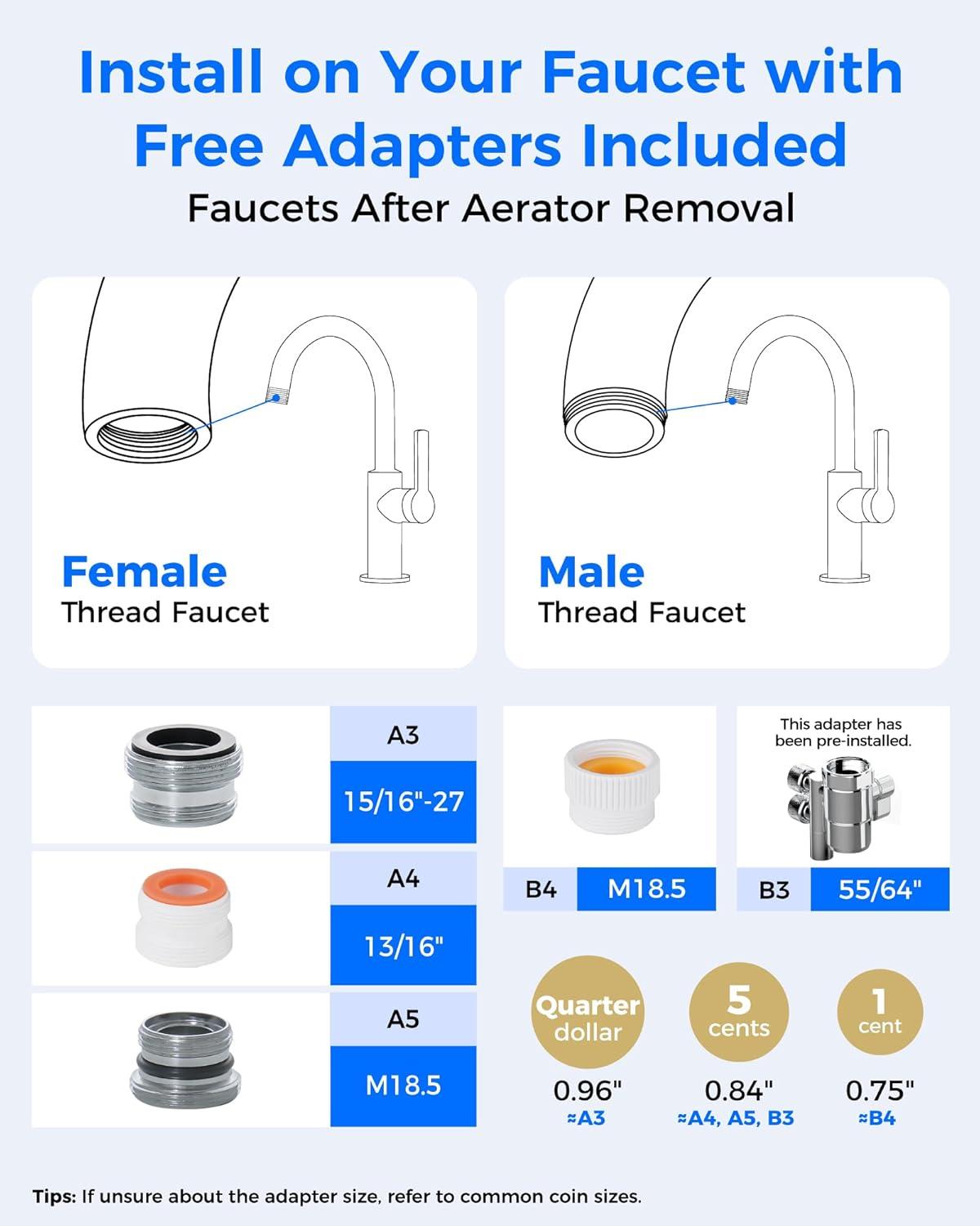 imageWaterdrop Water Filter for Sink Faucet 4000 Gallons Countertop Water Filter System and Filter Life Reminder Reduces Heavy Metals Bad Odor and 99 Chlorine WDCTF05 1 FilterPlastic