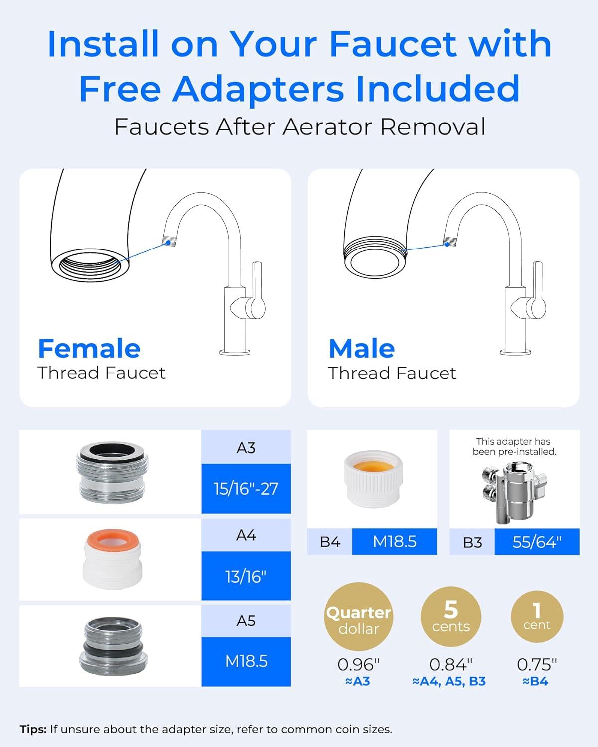 imageWaterdrop Water Filter for Sink Faucet 4000 Gallons Countertop Water Filter System and Filter Life Reminder Reduces Heavy Metals Bad Odor and 99 Chlorine WDCTF05 1 FilterPlastic