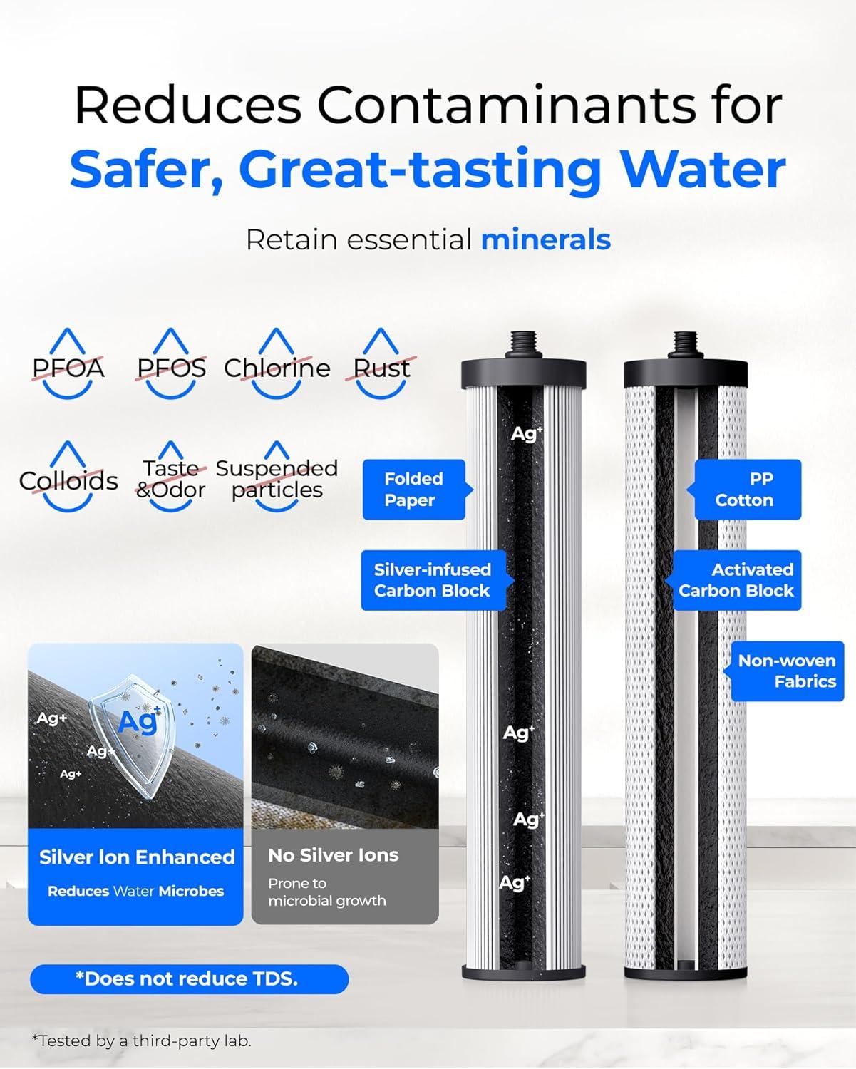 imageWaterdrop Water Filter for Sink Faucet 4000 Gallons Countertop Water Filter System and Filter Life Reminder Reduces Heavy Metals Bad Odor and 99 Chlorine WDCTF05 1 FilterStainless Steel