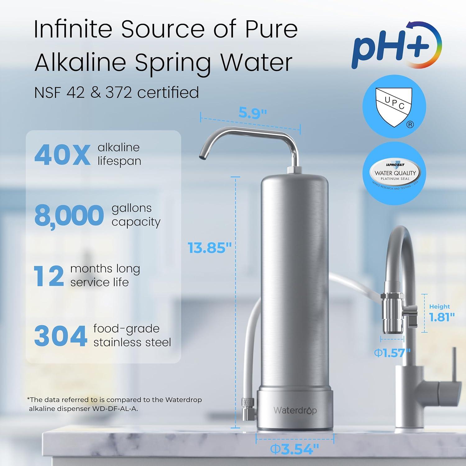 imageWaterdrop Water Filter for Sink Faucet 4000 Gallons Countertop Water Filter System and Filter Life Reminder Reduces Heavy Metals Bad Odor and 99 Chlorine WDCTF05 1 FilterStainless Steel