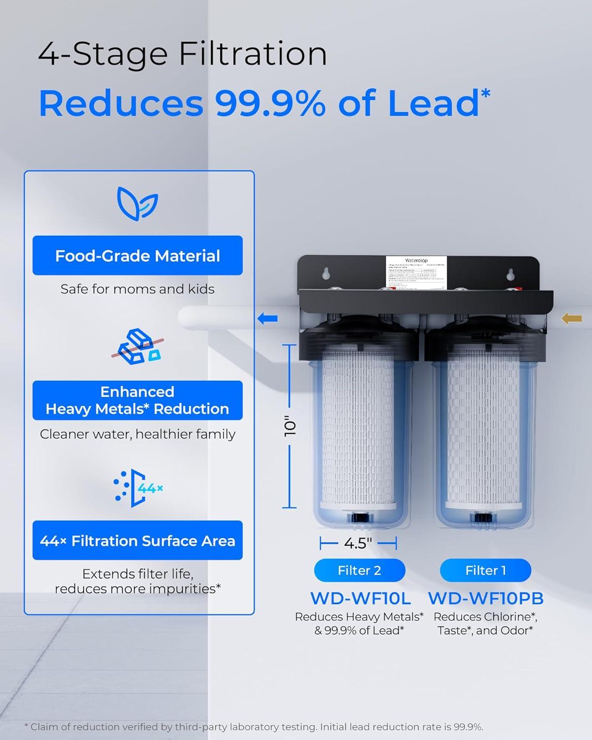 imageWaterdrop Whole House Water Filter Carbon Filter Reduce Iron ampamp Manganese Filter Cartridge Replacement for GE GXWH40L FXHTC Ispring Culligan RFCBBSA Whirlpool Any 10quot x 45quot System 5 MicronReduce Lead  Sediment Filter