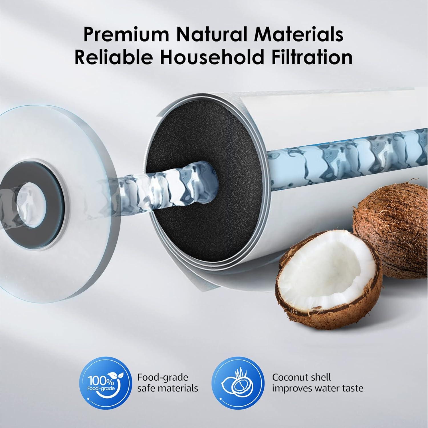imageWaterdrop Whole House Water Filter Carbon Filter Reduce Iron ampamp Manganese Filter Cartridge Replacement for GE GXWH40L FXHTC Ispring Culligan RFCBBSA Whirlpool Any 10quot x 45quot System 5 MicronCarbon  Reduce IronManganese Filter