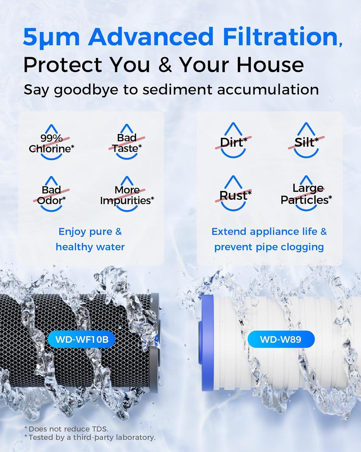 imageWaterdrop Whole House Water Filter Carbon Filter Reduce Iron ampamp Manganese Filter Cartridge Replacement for GE GXWH40L FXHTC Ispring Culligan RFCBBSA Whirlpool Any 10quot x 45quot System 5 MicronCTO Carbon Sediment Filter