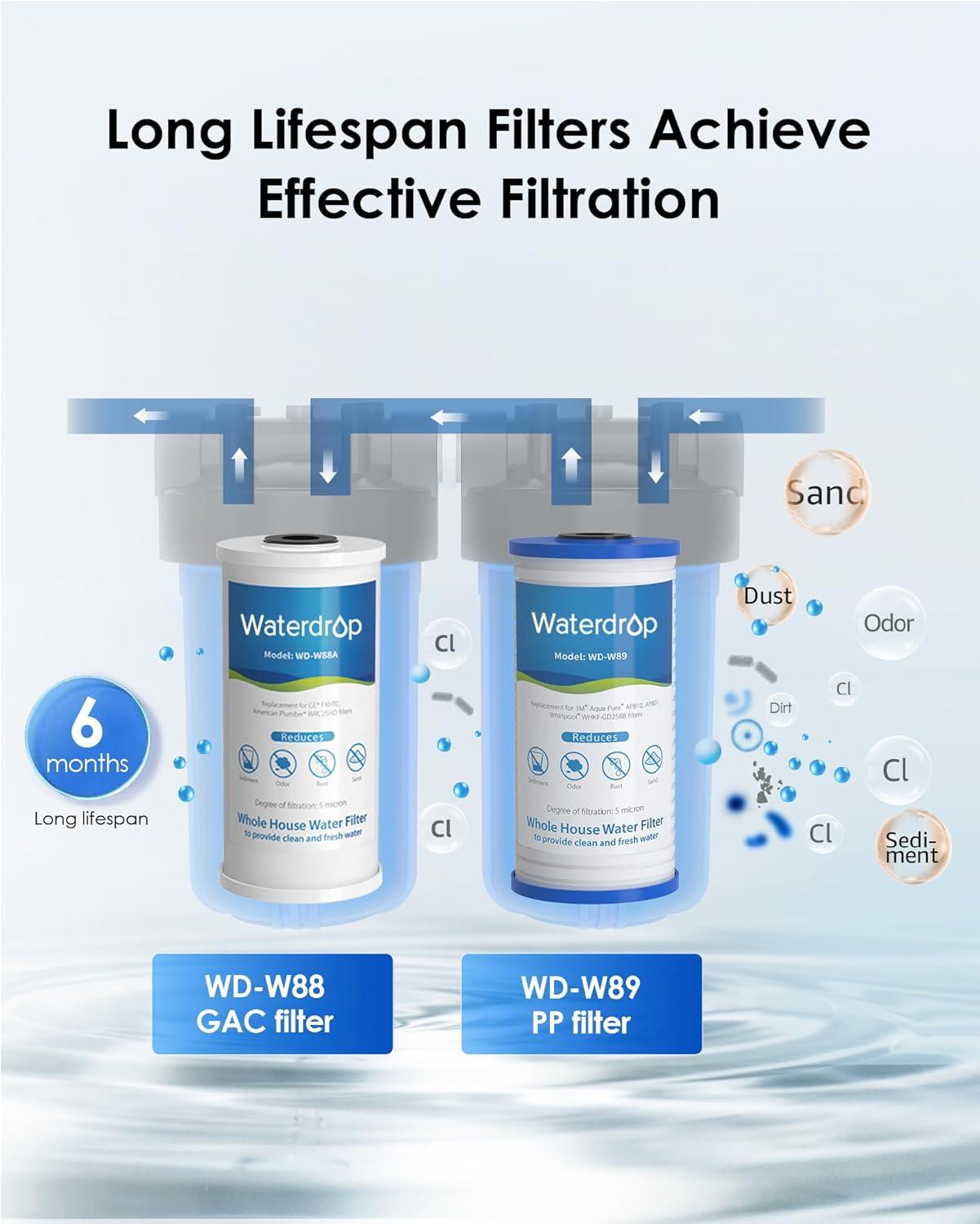 imageWaterdrop Whole House Water Filter System with Carbon Filter and Sediment Filter 5Stage Filtration Highly Reduce Lead Chlorine Odor and Taste 2Stage 5 Micron WDWHF21PG 1quot InletOutletStandard Sediment Filter