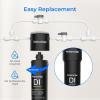 image0 TDS Waterdrop RODI Filter Replacement for WDDI Deionization Water Filter System Aquarium Filter Resin Replacement Cartridge Hydroponics WDDIRF 2PackDI Filter