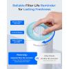 imageUltra Filtration Waterdrop Water Filter for Sink Faucet 4000 Gallons Countertop Water Filter System Filter Life Reminder 001m UltraFiltration System Reduces 99 Chlorine WDCTF08 1 Filter