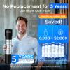 imageWaterdrop 10UB Under Sink Water Filter Reduces PFAS PFOAPFOS Lead Chlorine Bad Taste NSFANSI 42 Certified 11K Gallons Easy InstallationJet black