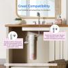 imageWaterdrop 15UA Under Sink Water Filter System 2 Years Reduces Lead Chlorine Bad Taste ampamp Odor Under Counter Water Filter Direct Connect to Kitchen Faucet NSFANSI 42 Certified USA TechWhitedirect connect bathroom sink for face care