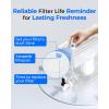 imageWaterdrop 35Cup Slim Water Filter Dispenser Large Capacity Water Filter Pitcher 200Gallon LongLife 5X Lifetime Reduces Chlorine PFOAPFOS and More BPA Free Black with 1 FilterWhite